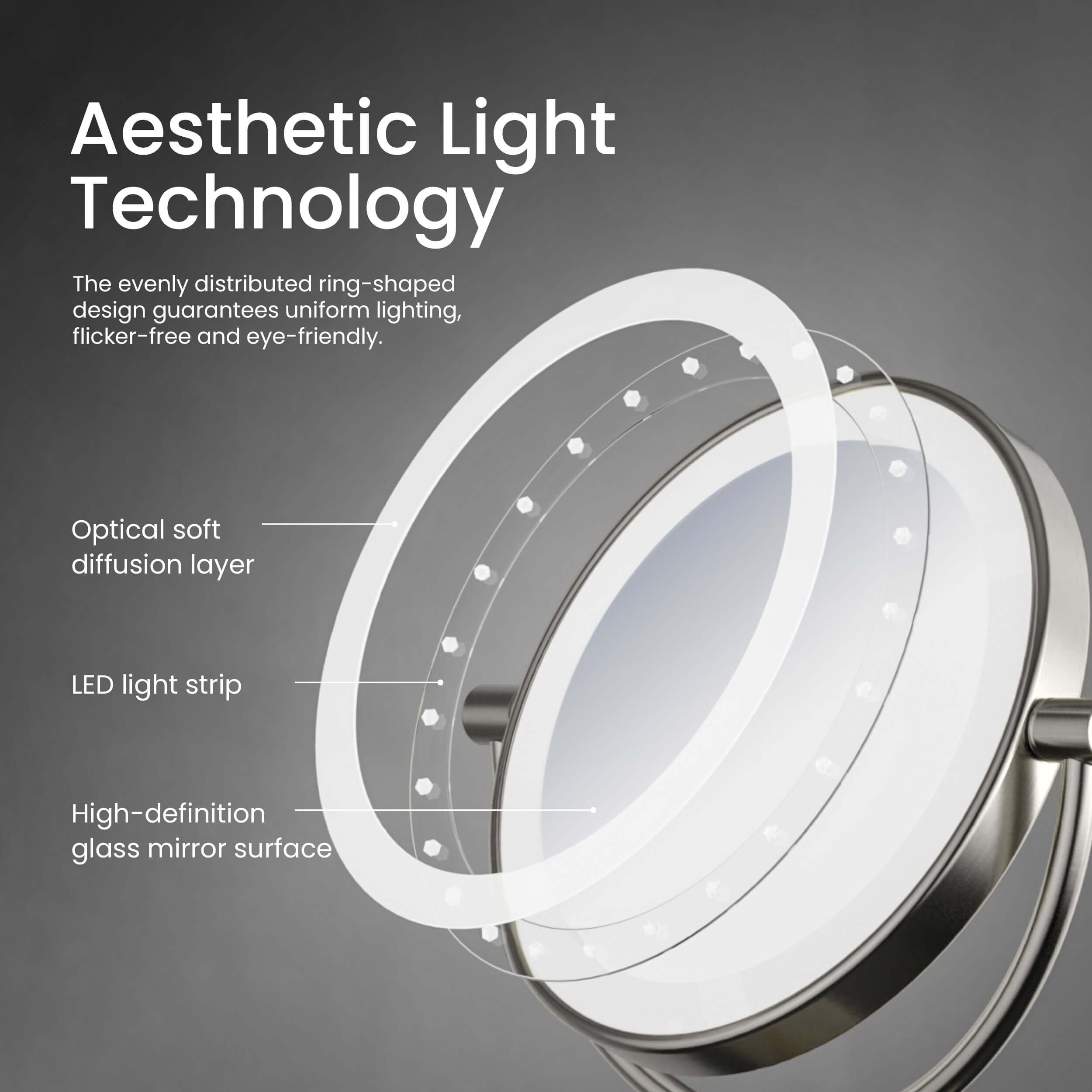 Circular LED Free Standing Magnifying Makeup Mirror KMM104
