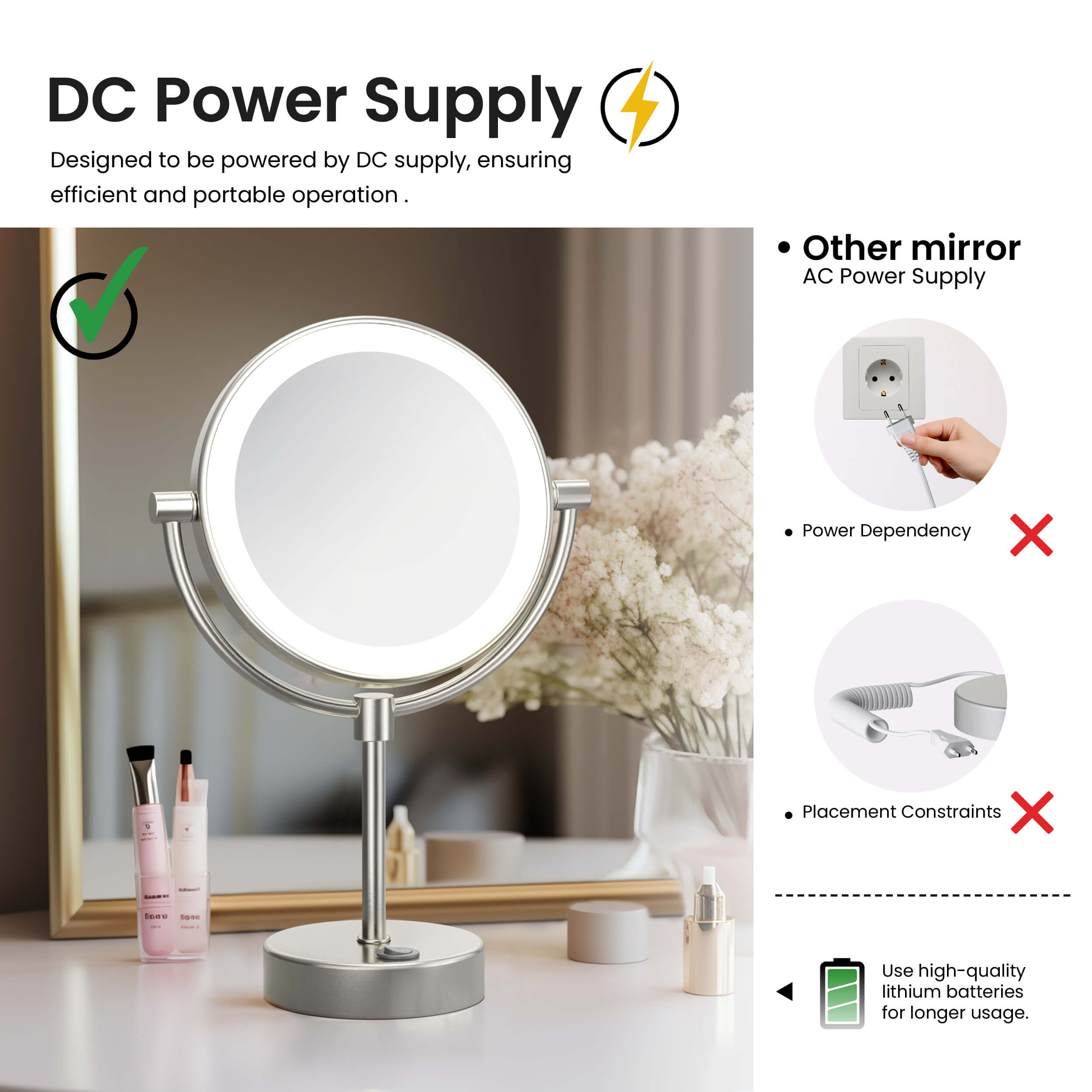 Circular LED Free Standing Magnifying Makeup Mirror KMM104