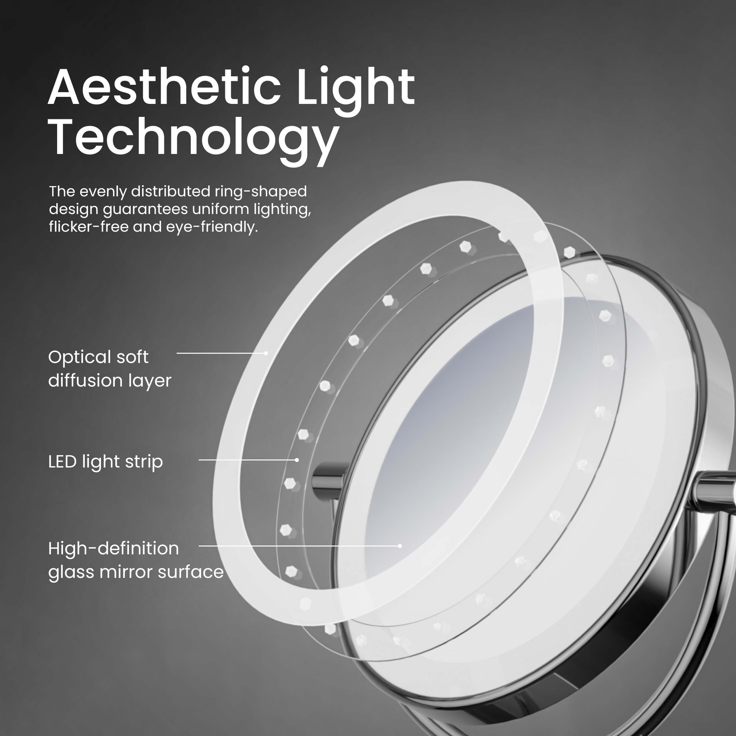 Circular LED Free Standing Magnifying Makeup Mirror KMM104