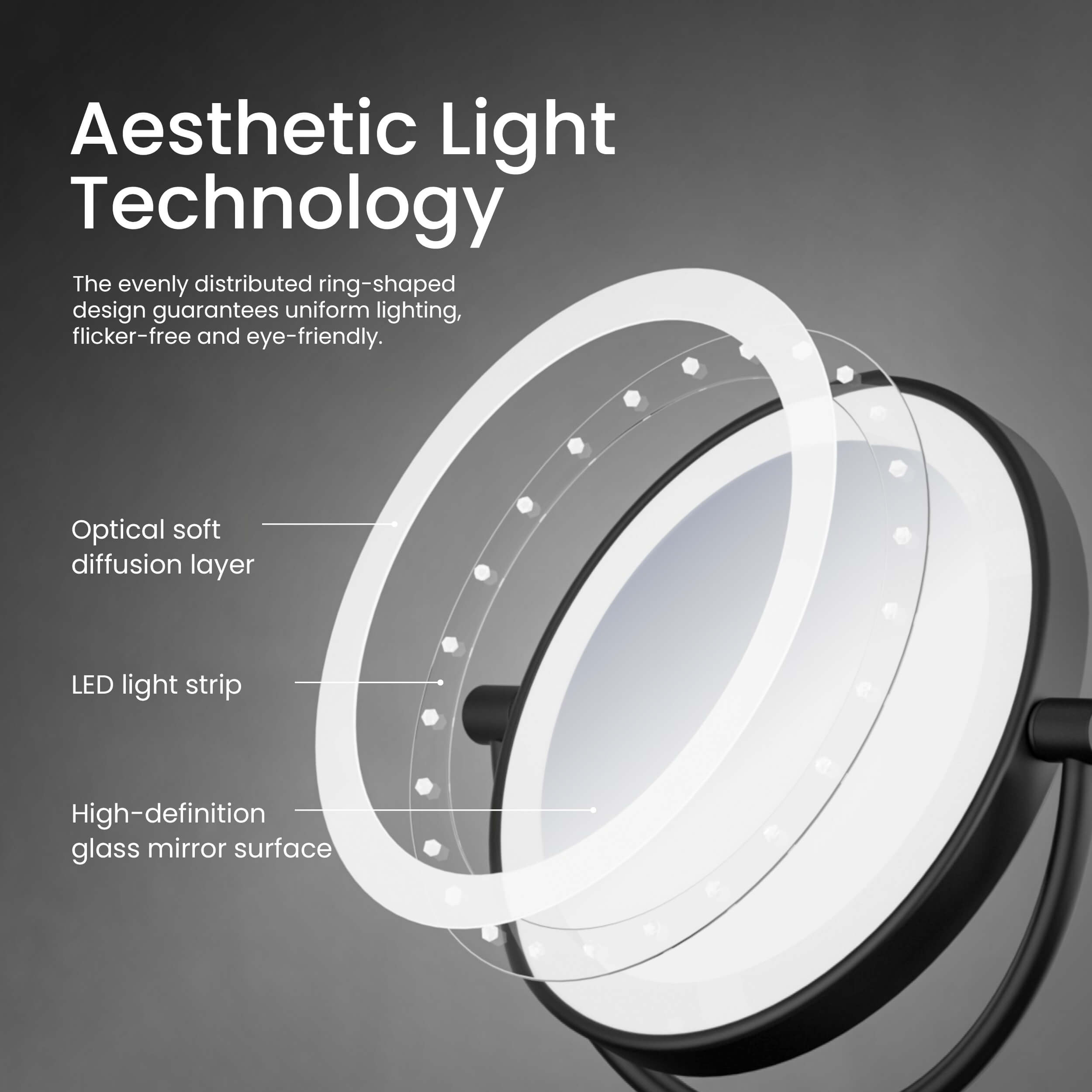 Circular LED Free Standing Magnifying Makeup Mirror KMM104