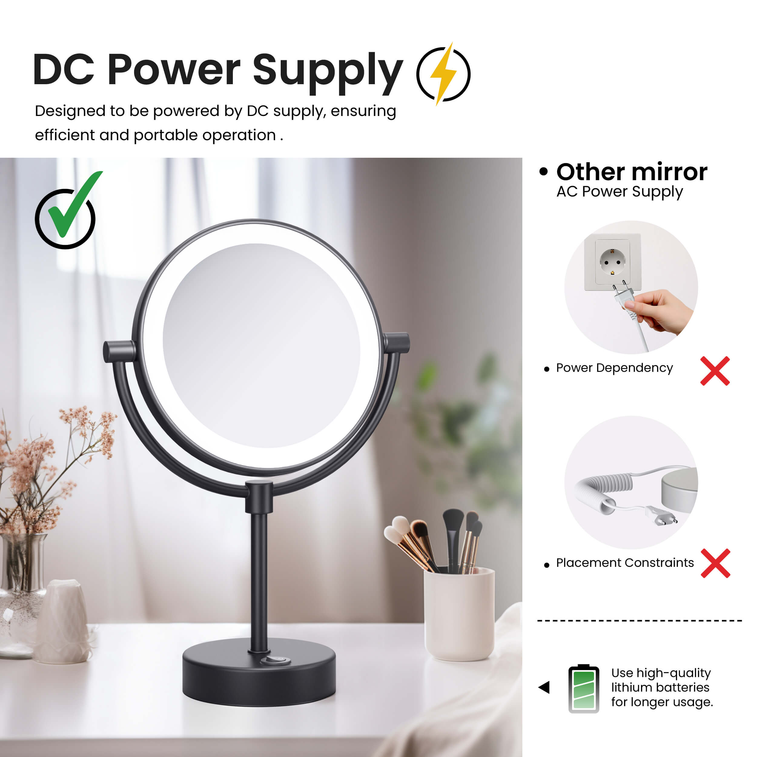 Circular LED Free Standing Magnifying Makeup Mirror KMM104