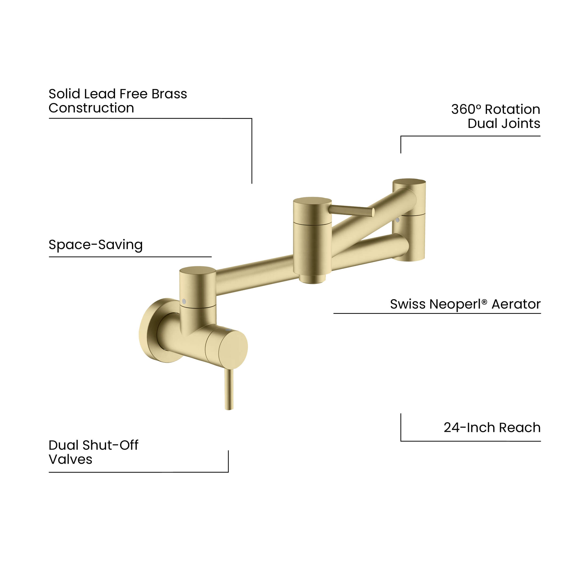 Circular Pot Filler - KPF601