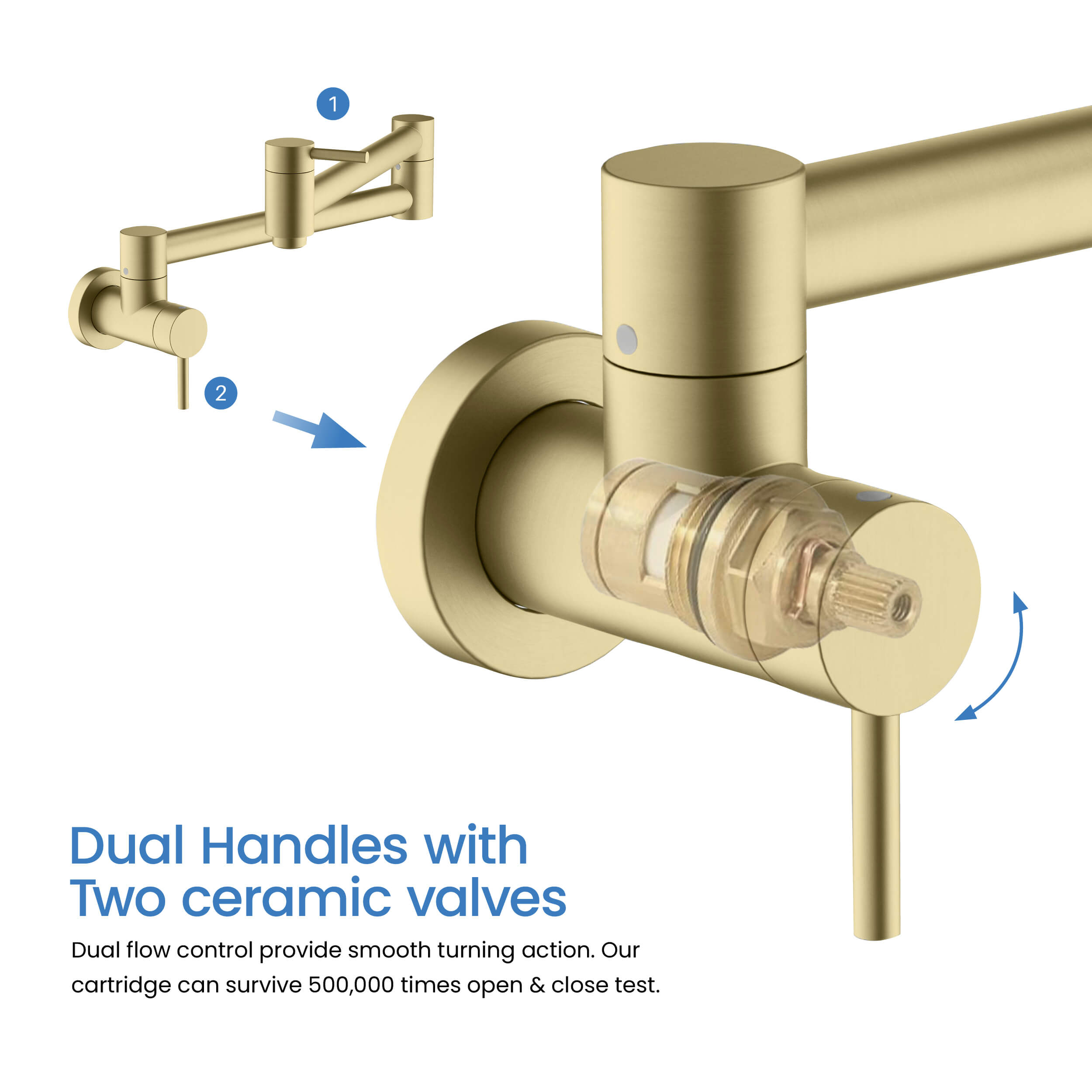 Circular Pot Filler - KPF601