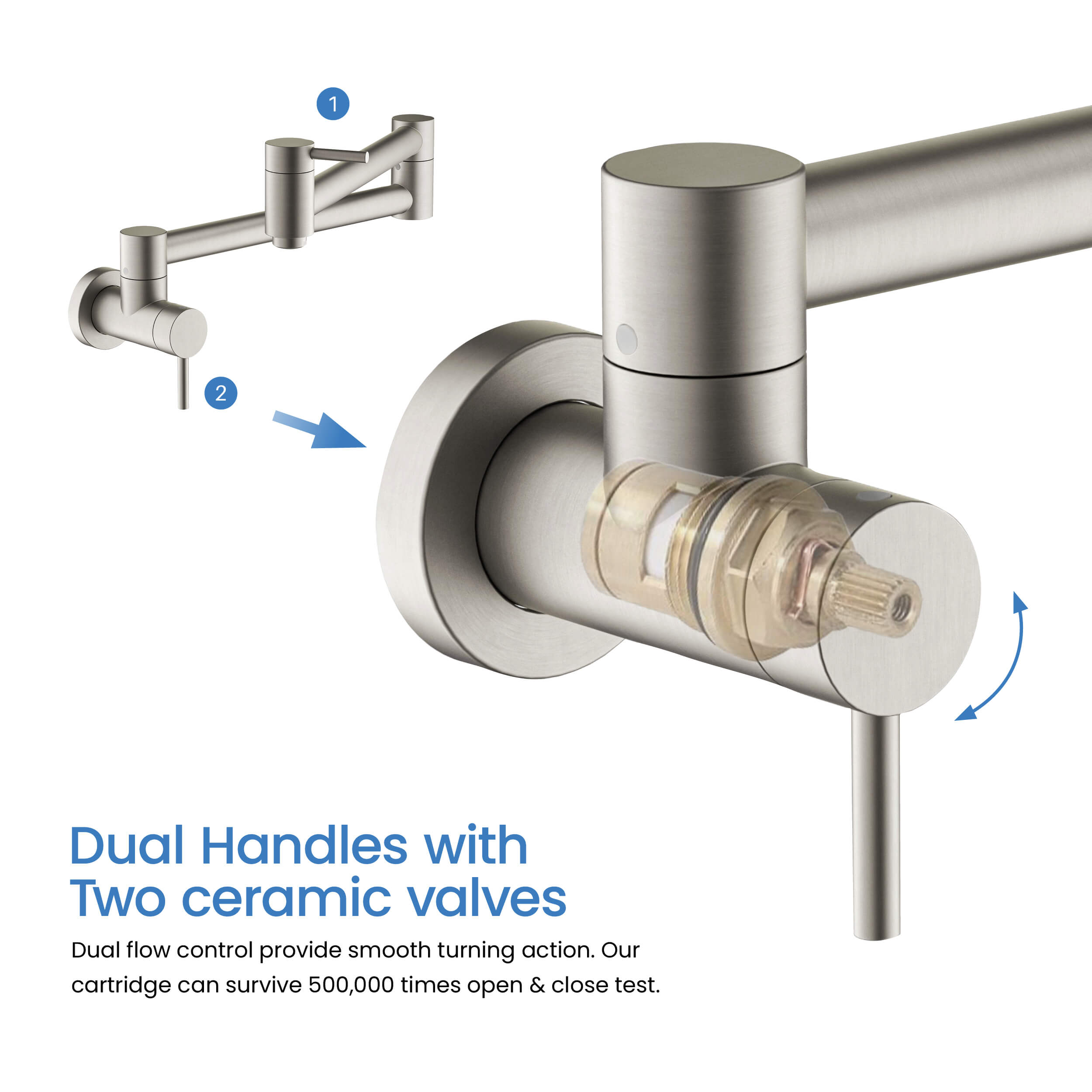 Circular Pot Filler - KPF601