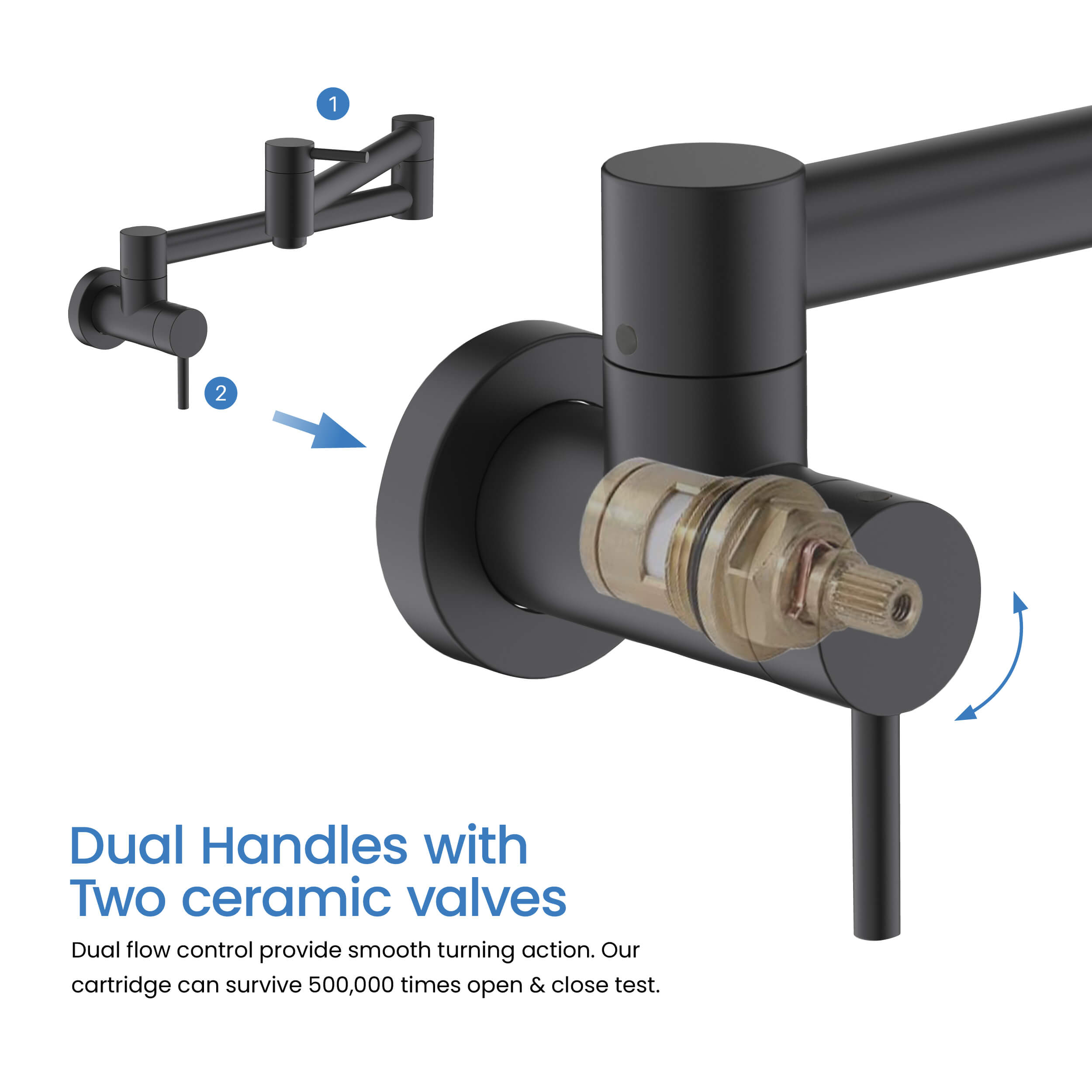 Circular Pot Filler - KPF601