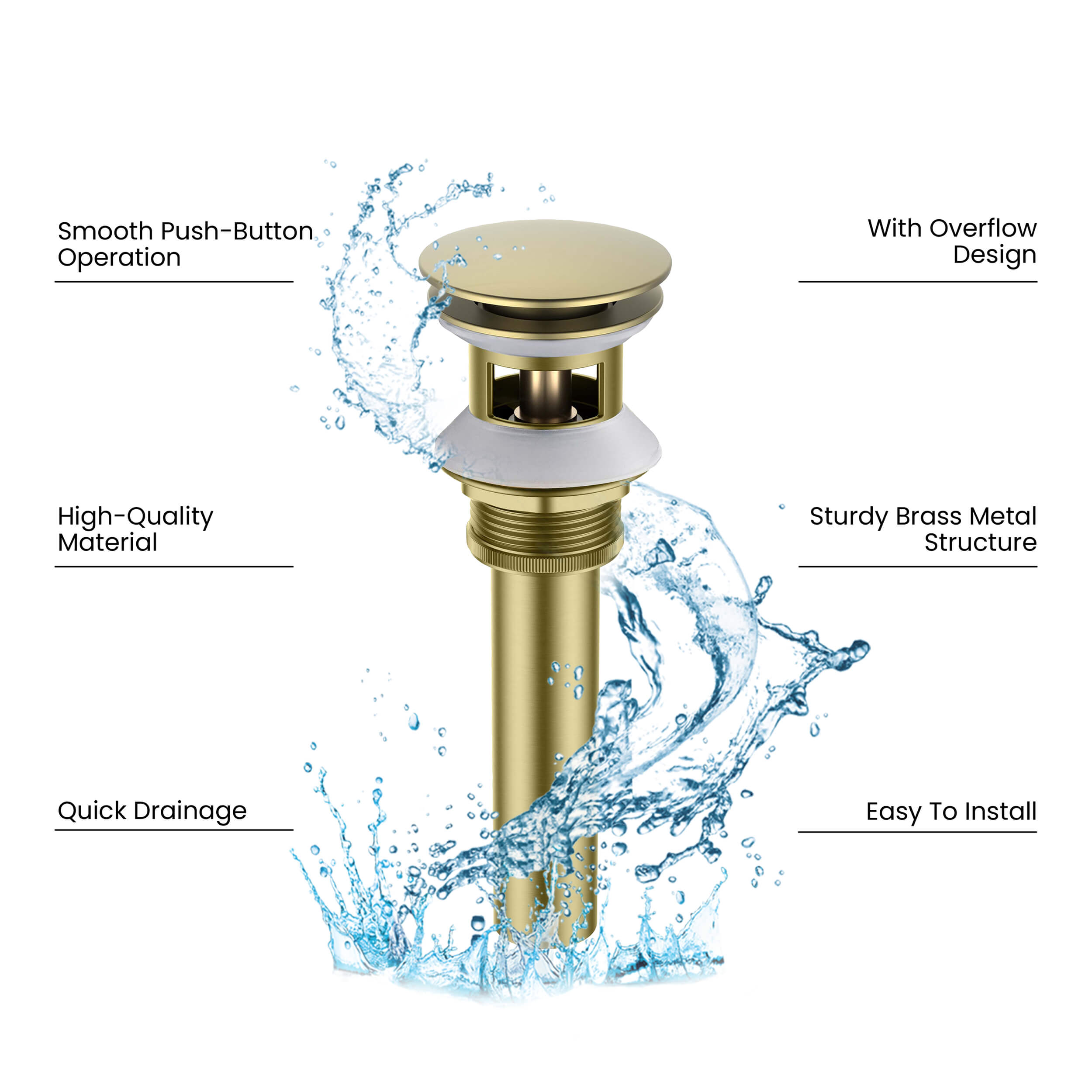 Pop Up Drain Stopper for Bathroom with Overflow KPW102