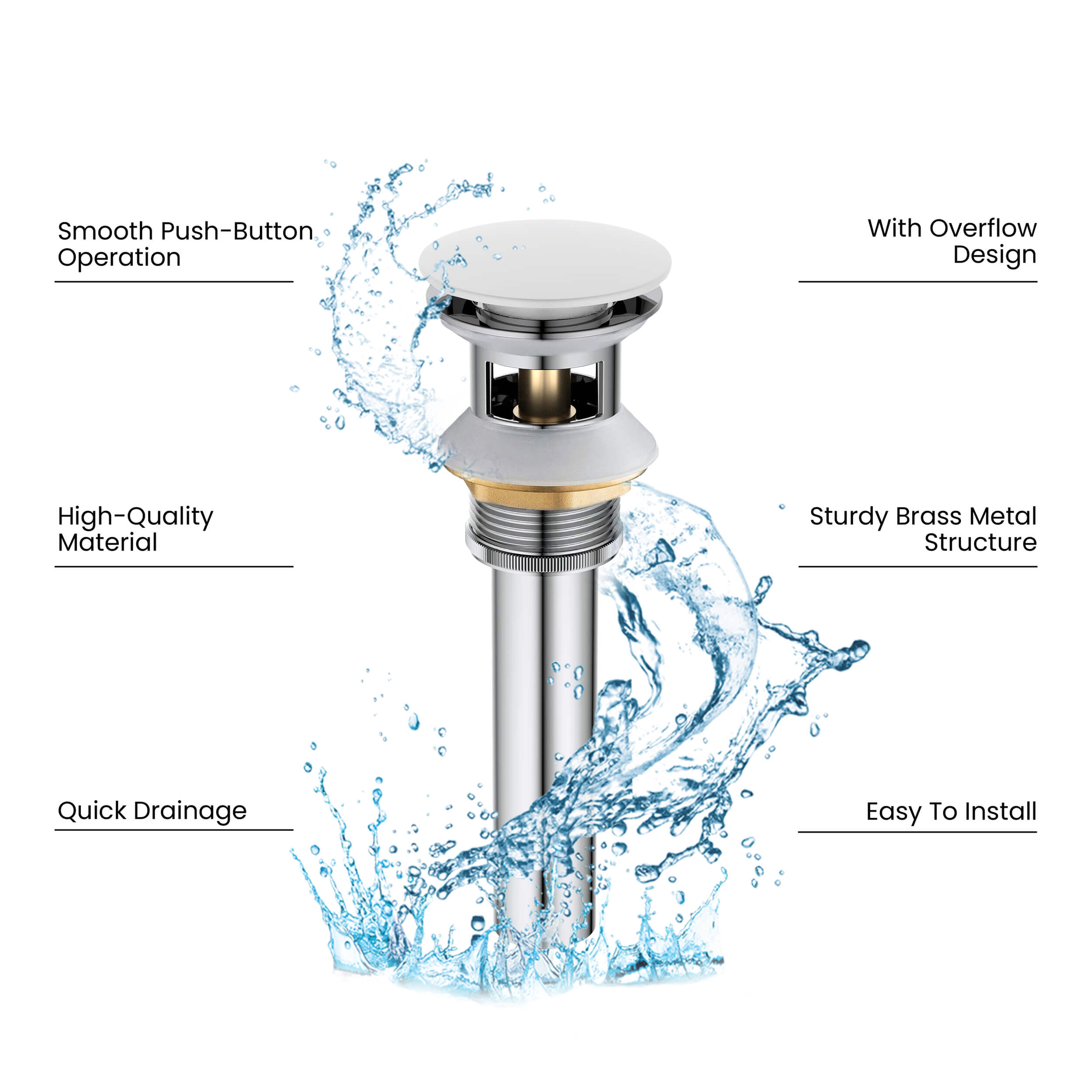 Pop Up Drain Stopper for Bathroom with Overflow KPW102