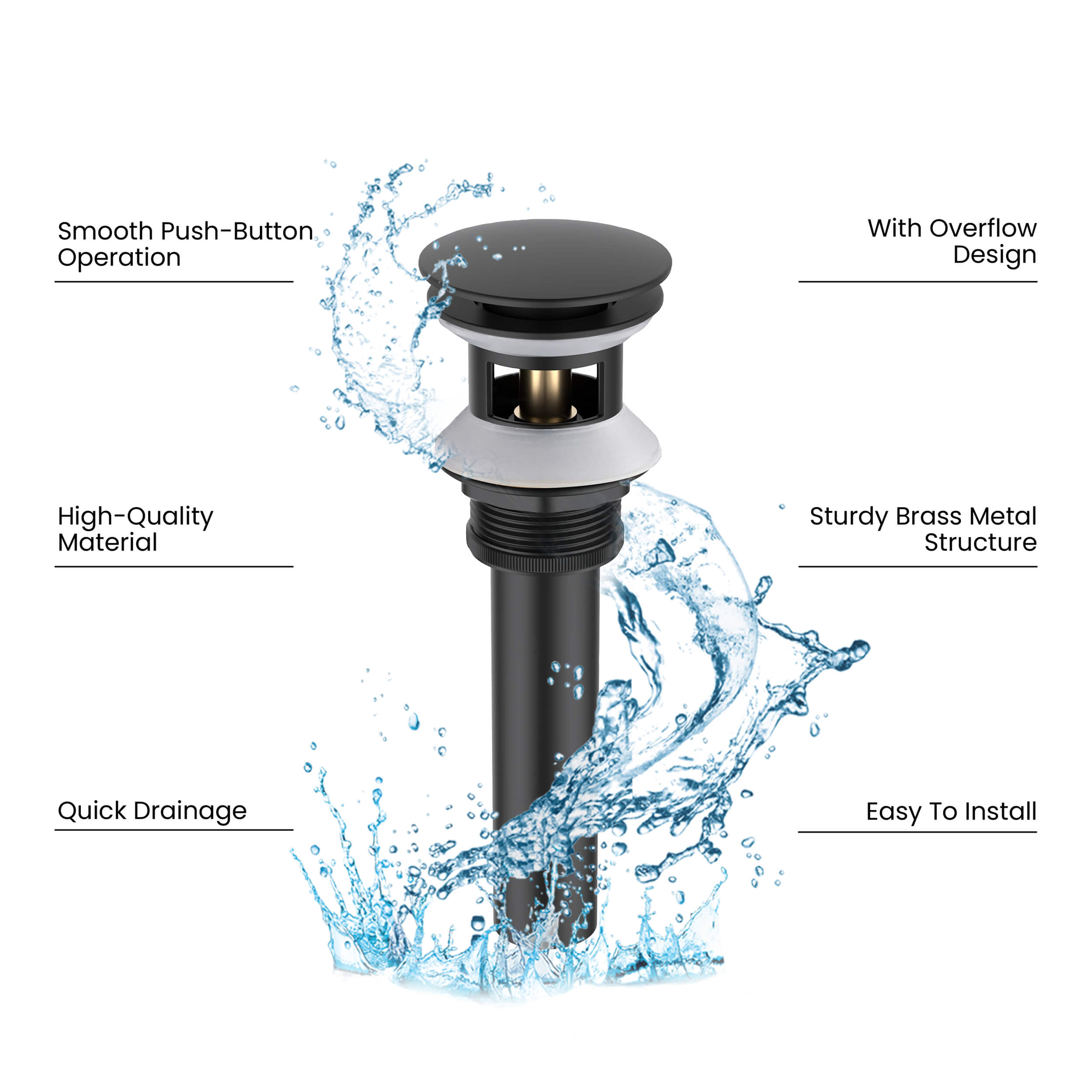 Pop Up Drain Stopper for Bathroom with Overflow KPW102