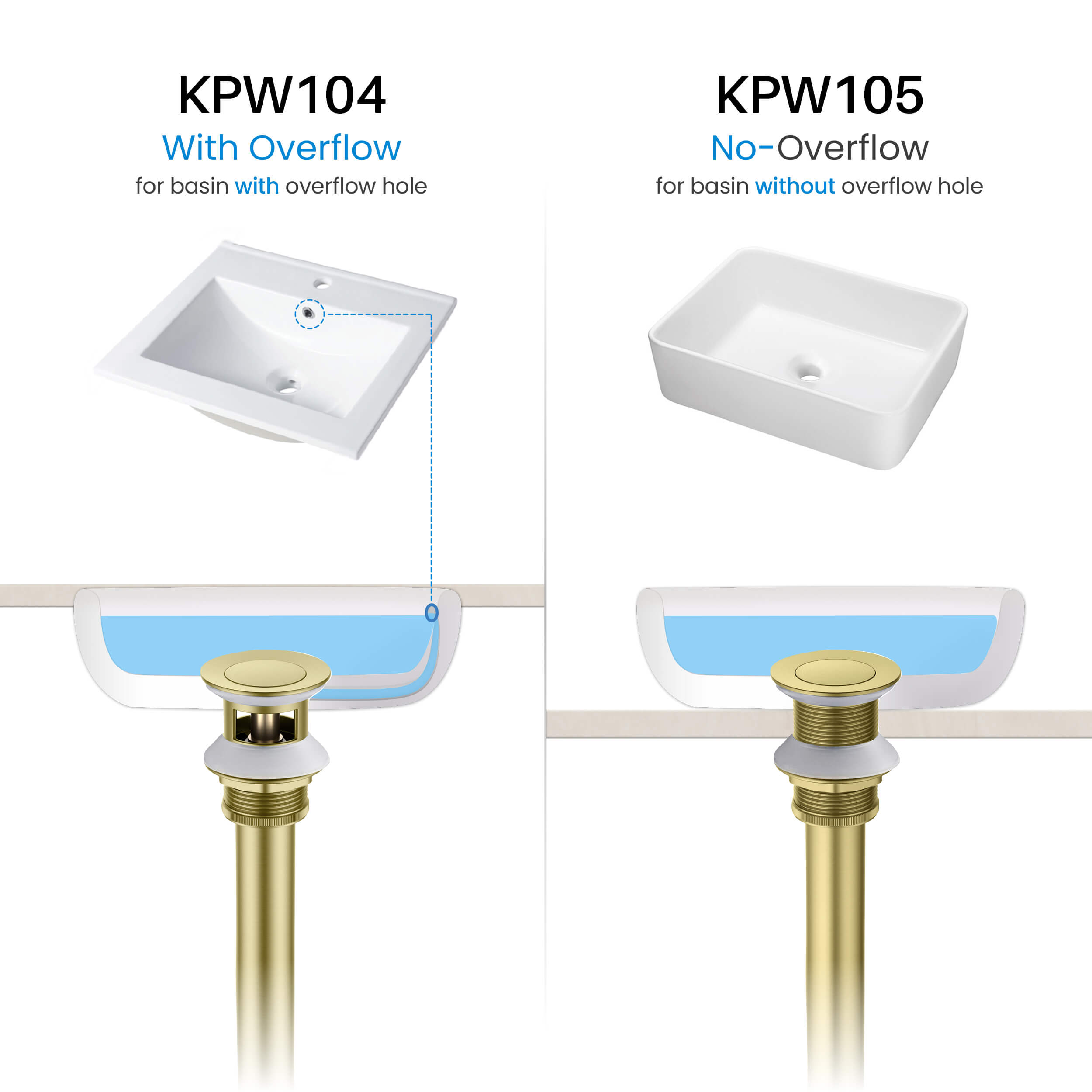 Bathroom Sink Pop Up Drain Stopper with 12" tailpiece, with Overflow KPW104