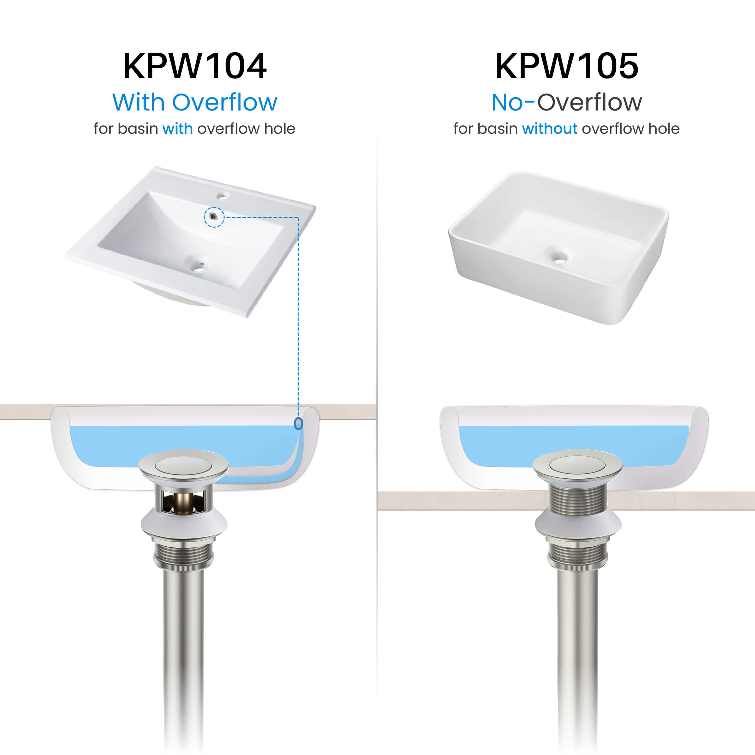 Bathroom Sink Pop Up Drain Stopper with 12" tailpiece, with Overflow KPW104
