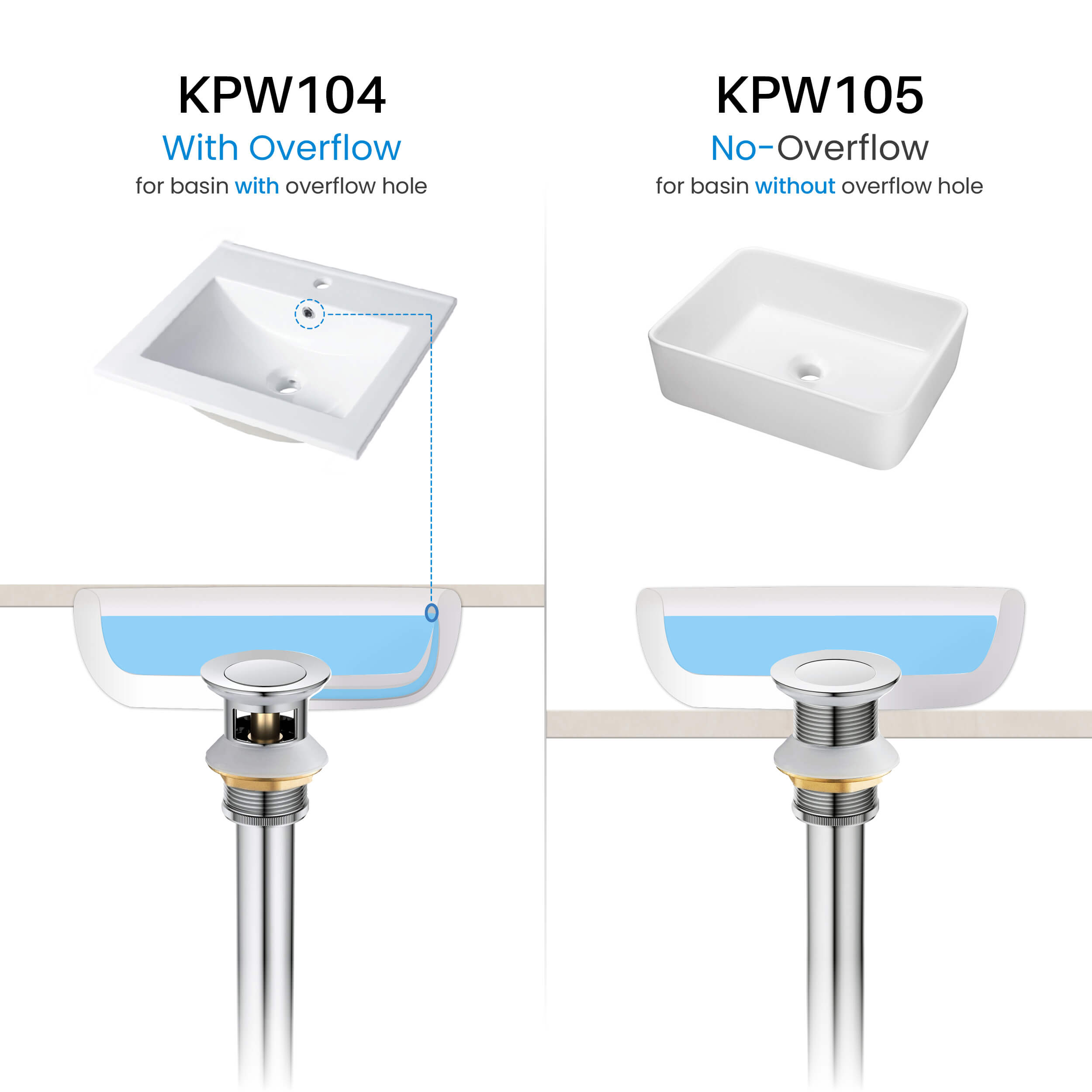 Bathroom Sink Pop Up Drain Stopper with 12" tailpiece, with Overflow KPW104