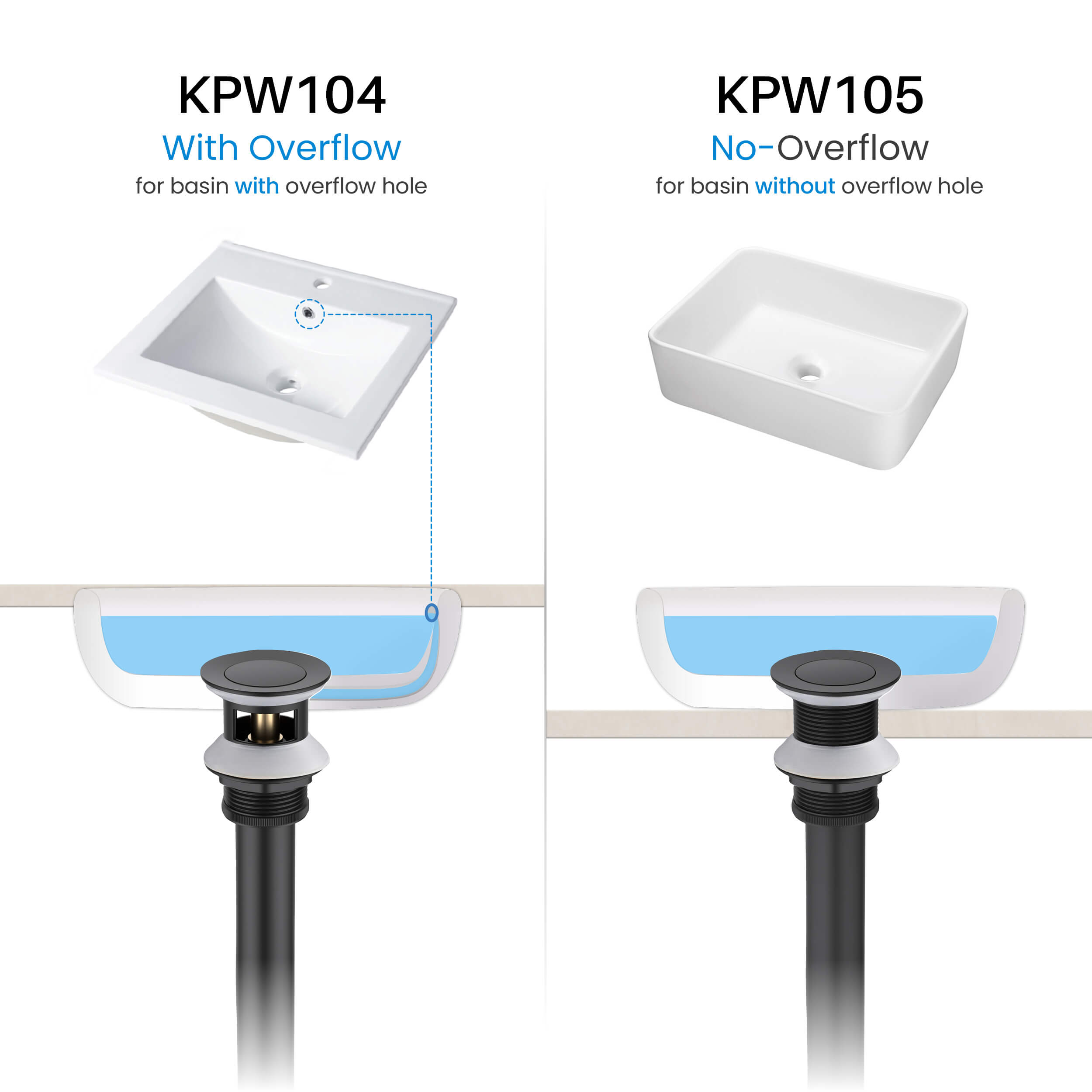 Bathroom Sink Pop Up Drain Stopper with 12" tailpiece, with Overflow KPW104