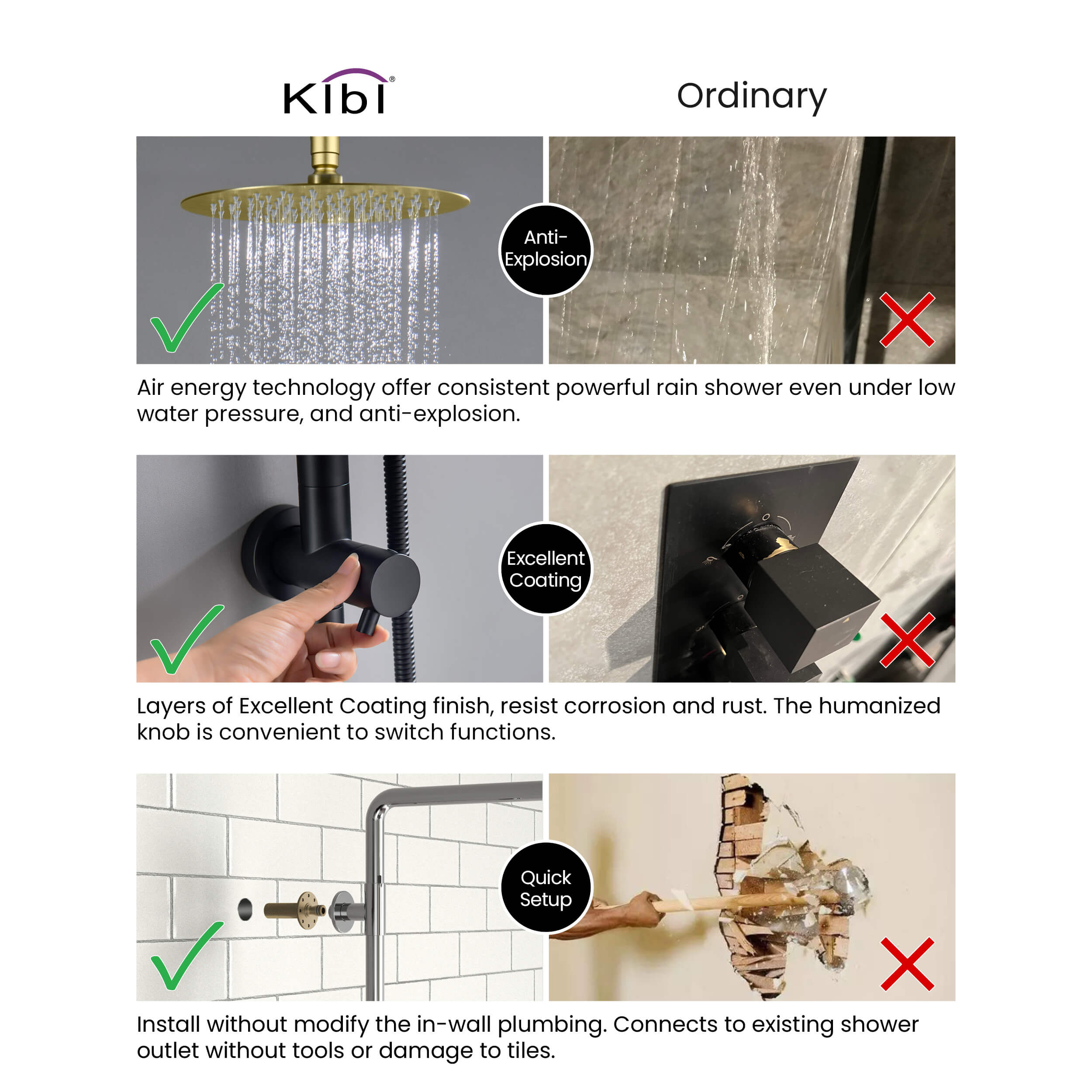 Circular Pressure Balanced 2-Function Shower Column with Rough In Valve KSC403