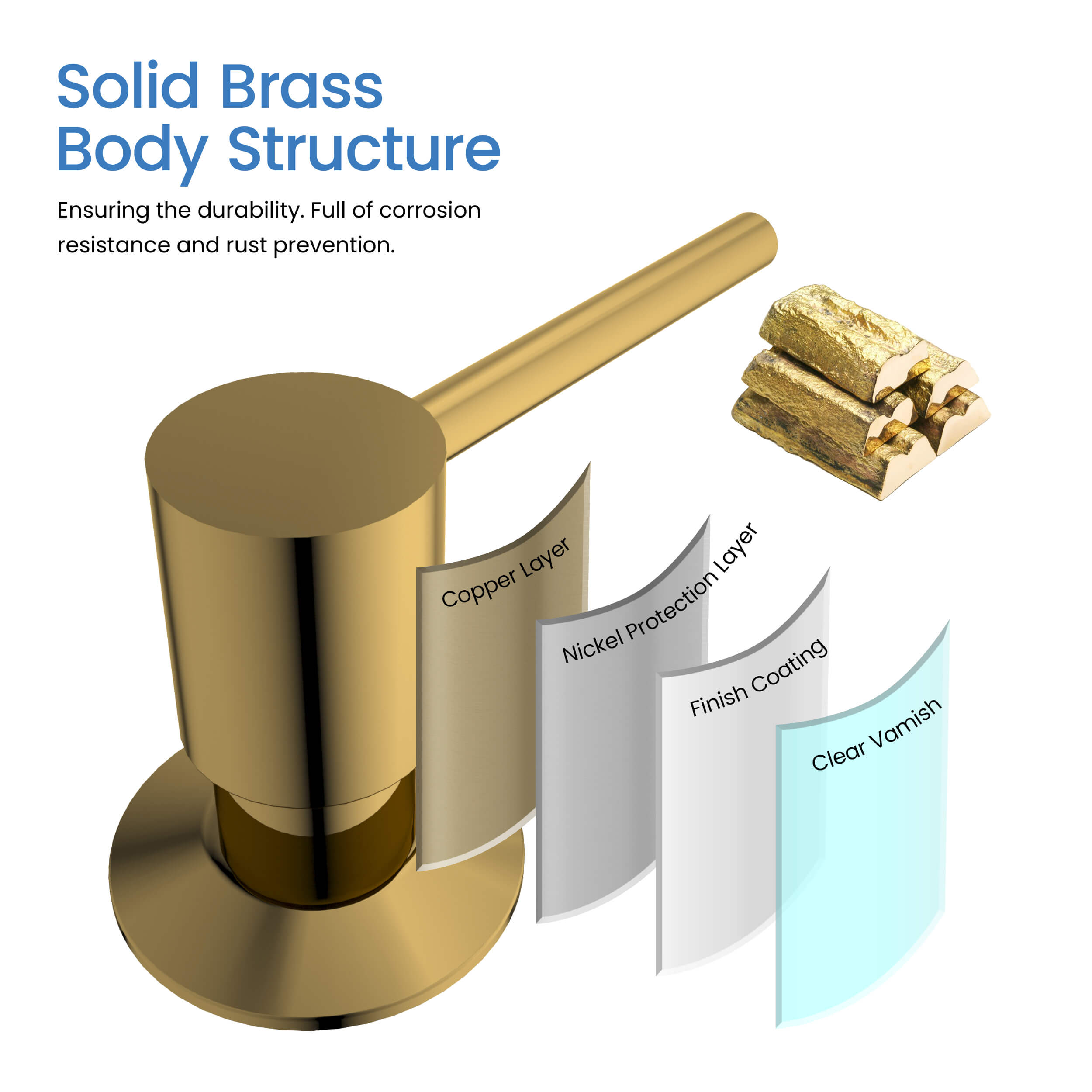 Kitchen Lead Free Solid Brass Construction Soap Dispenser - KSD100