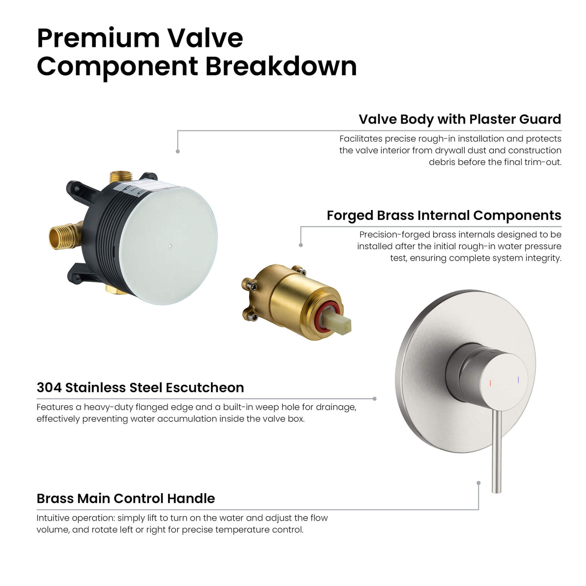 Circular Single Function Pressure Balanced Complete Shower Faucet Set - KSF4015