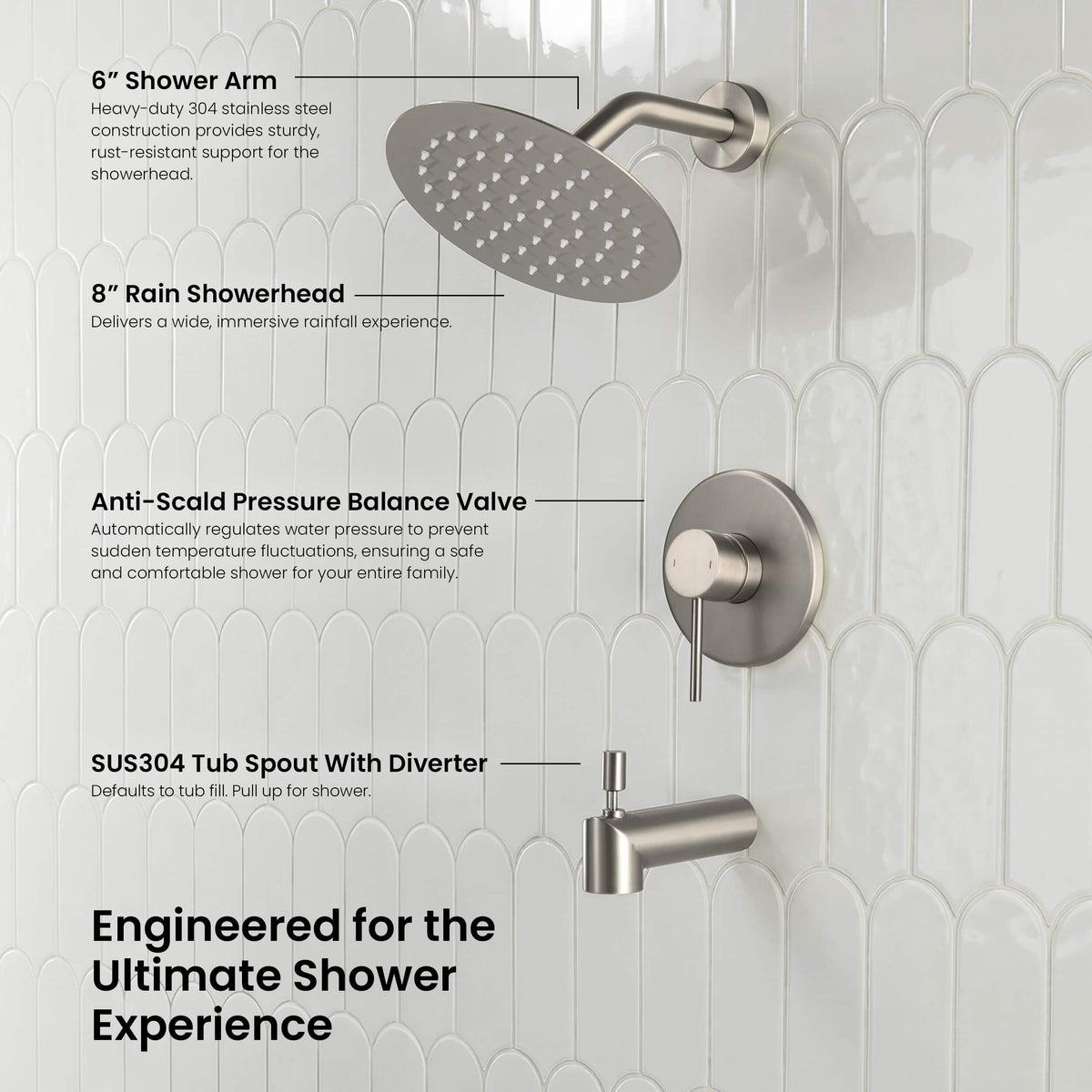 Circular Single Function Pressure Balanced Complete Shower Faucet Set with Tub Spout - KSF4016