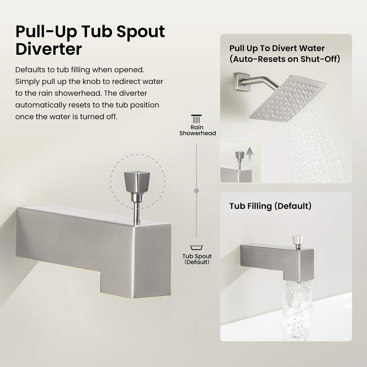 Cube Single Function Pressure Balanced Complete Shower Faucet Set with Tub Spout - KSF4018