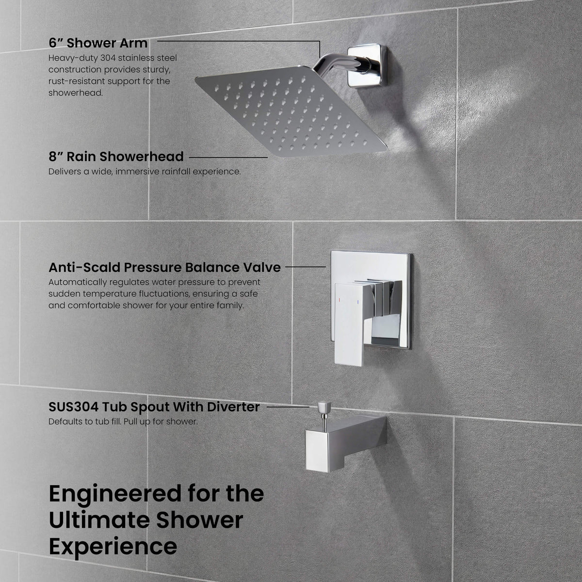 Cube Single Function Pressure Balanced Complete Shower Faucet Set with Tub Spout - KSF4018