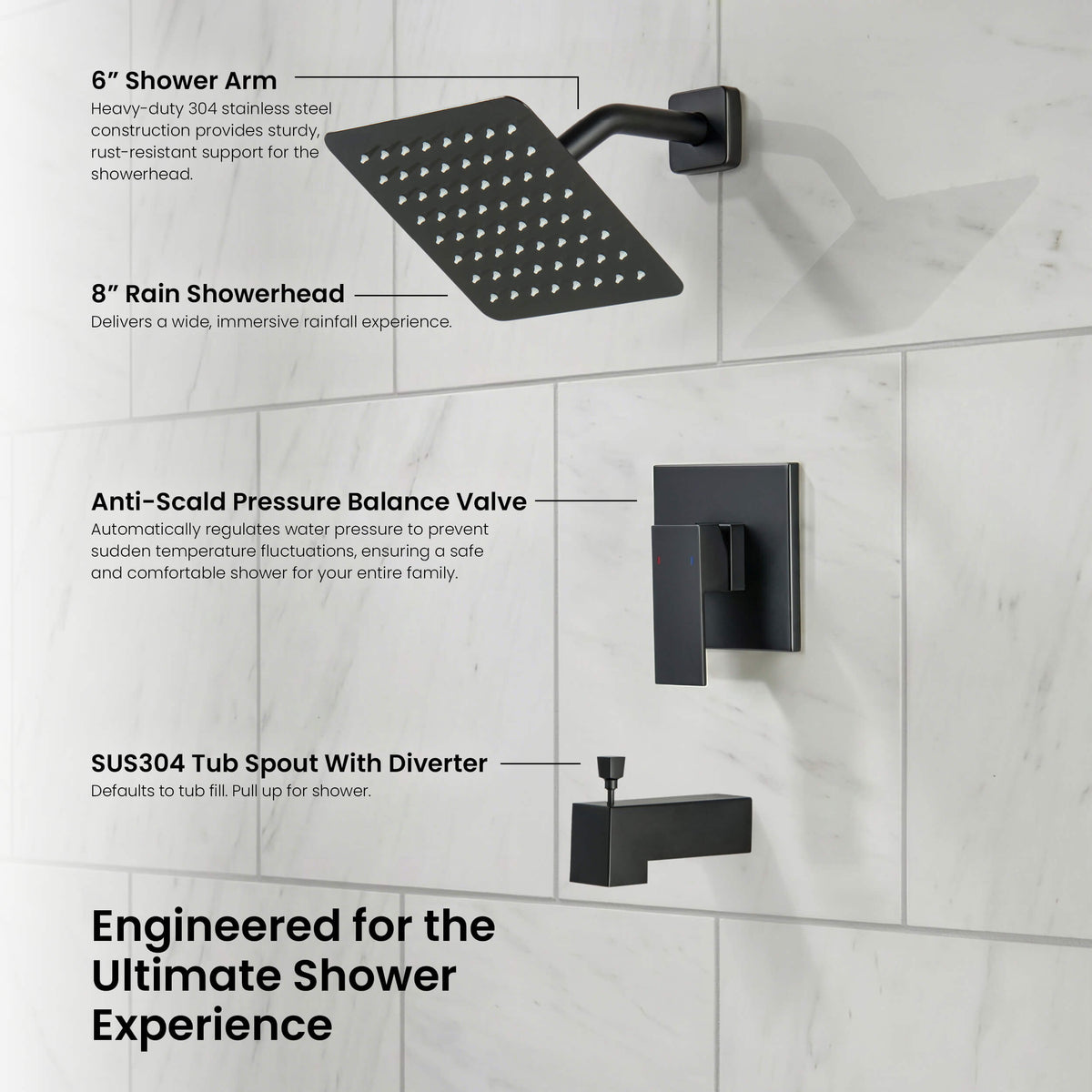 Cube Single Function Pressure Balanced Complete Shower Faucet Set with Tub Spout - KSF4018