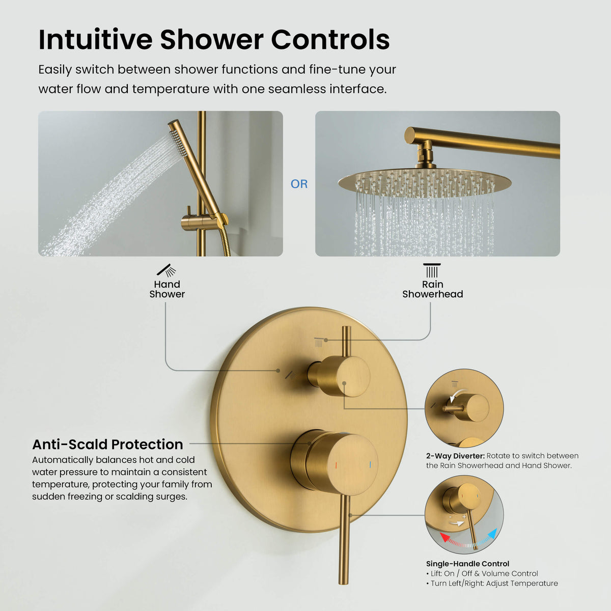 Circular 2-Function Pressure Balanced Complete Shower Faucet Set with Slide Bar - KSF4019