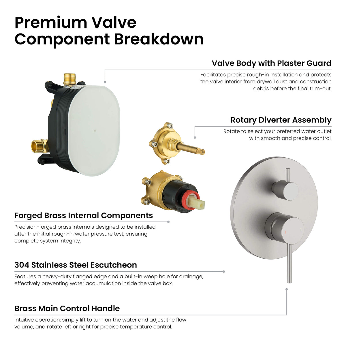 Circular 2-Function Pressure Balanced Complete Shower Faucet Set with Slide Bar - KSF4019