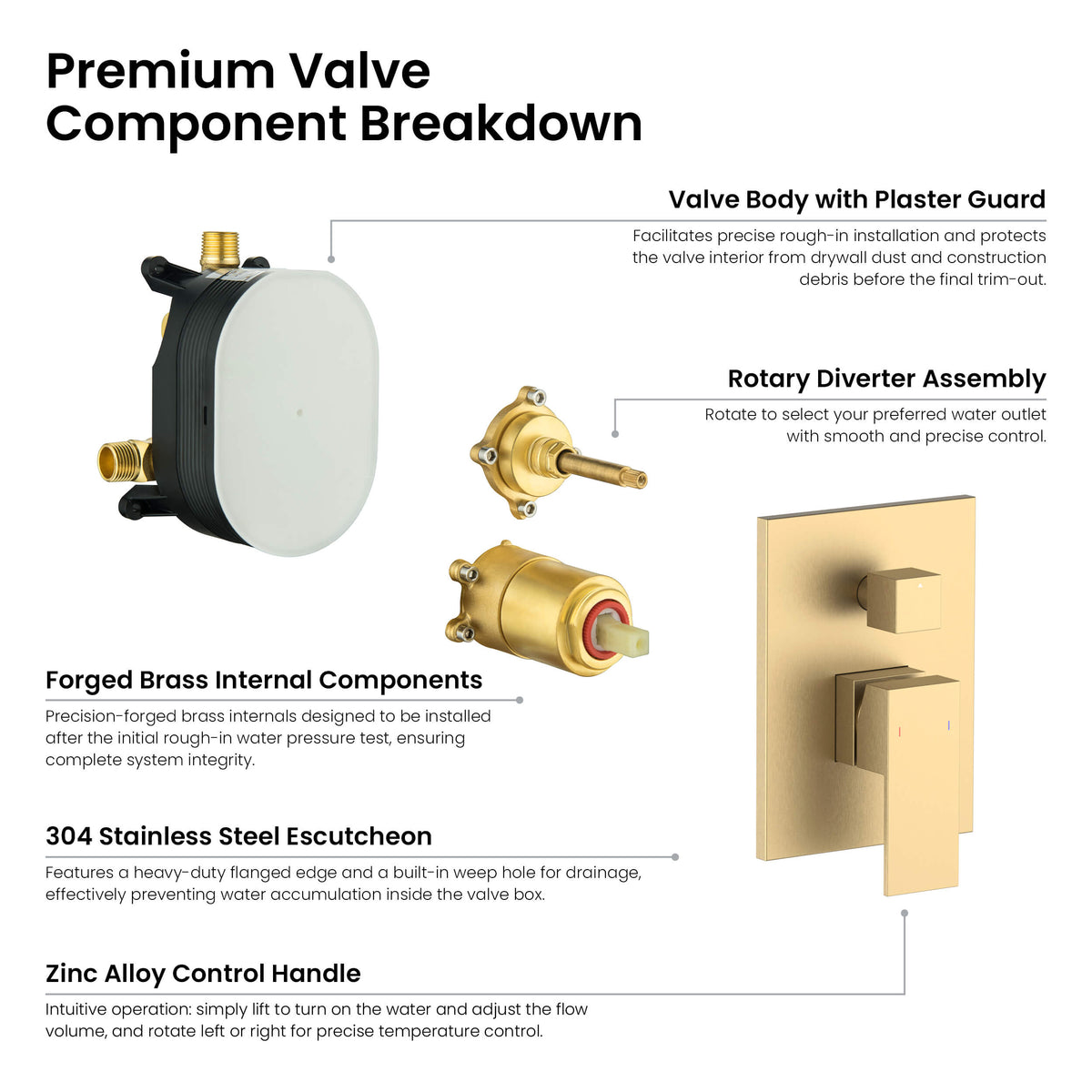 Cube 2-Function Pressure Balanced Complete Shower Faucet Set with Slide Bar - KSF4020