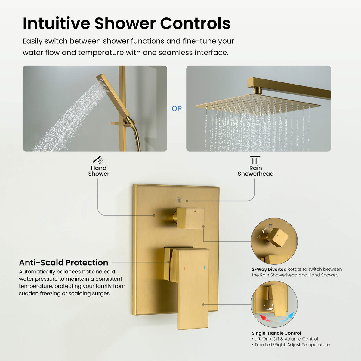 Cube 2-Function Pressure Balanced Complete Shower Faucet Set with Slide Bar - KSF4020