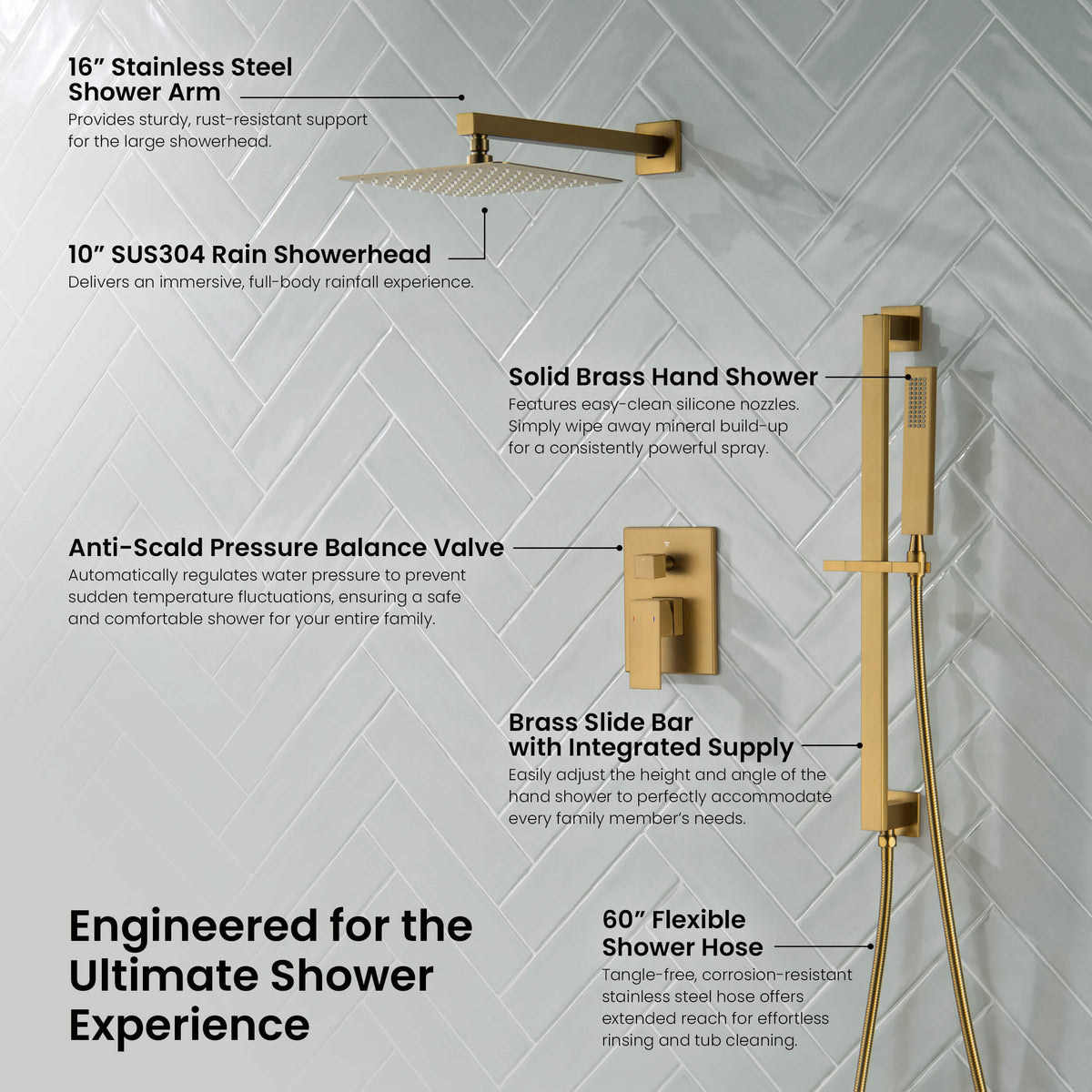 Cube 2-Function Pressure Balanced Complete Shower Faucet Set with Slide Bar - KSF4020
