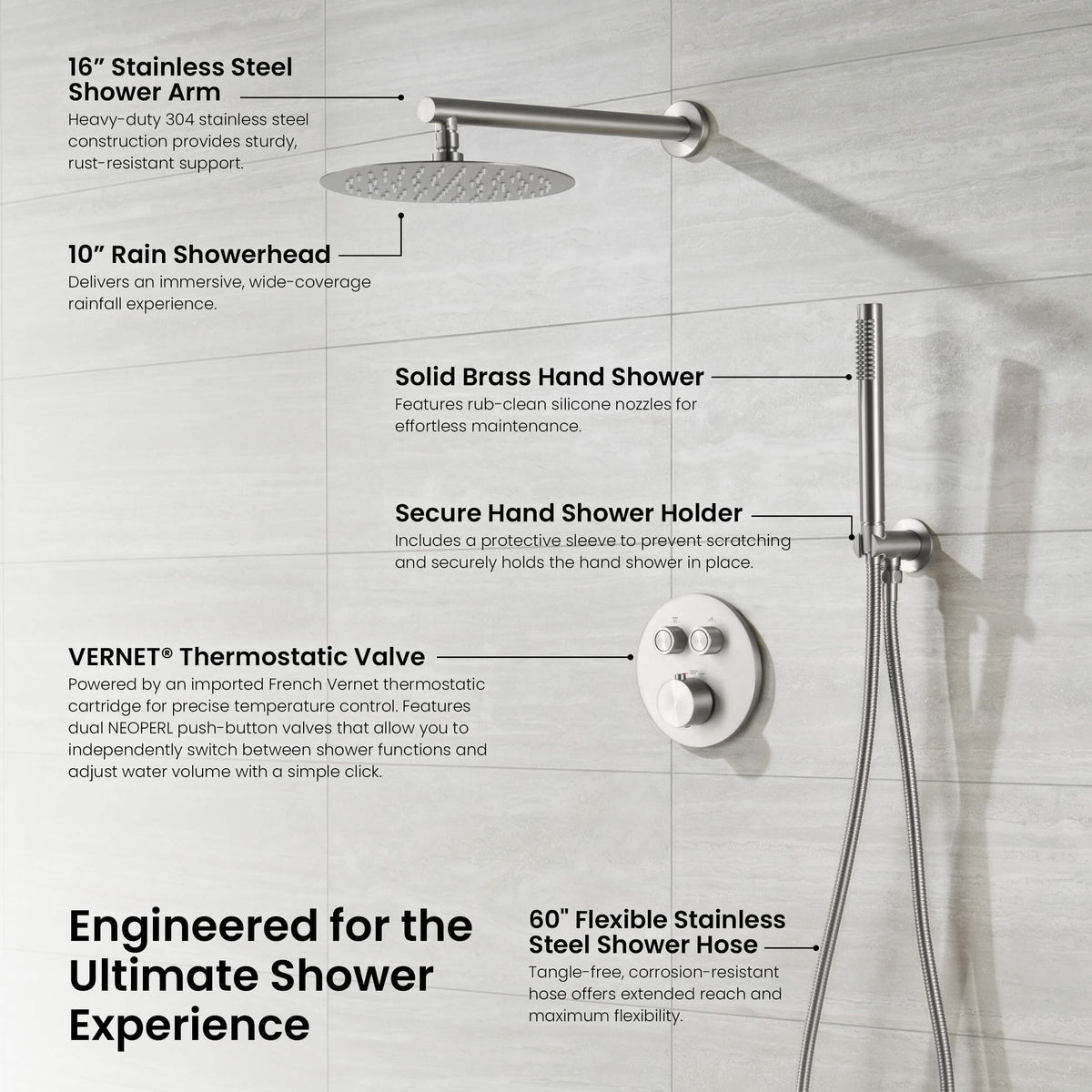 Circular 2-Function Thermostatic Complete Shower Faucet Set - KSF4023