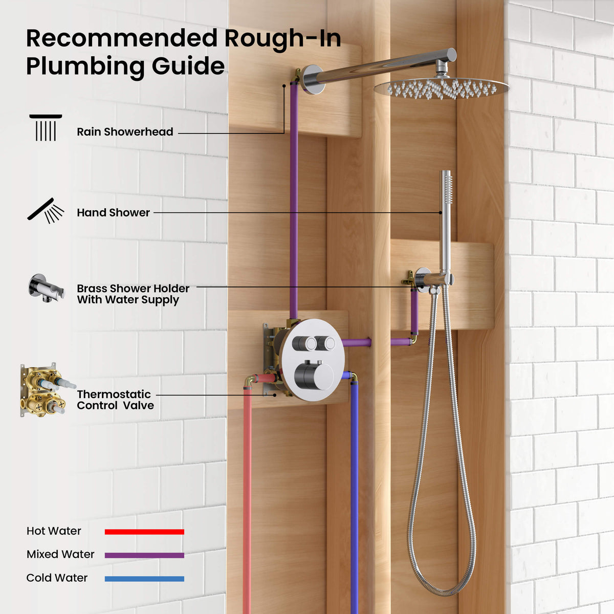 Circular 2-Function Thermostatic Complete Shower Faucet Set - KSF4023