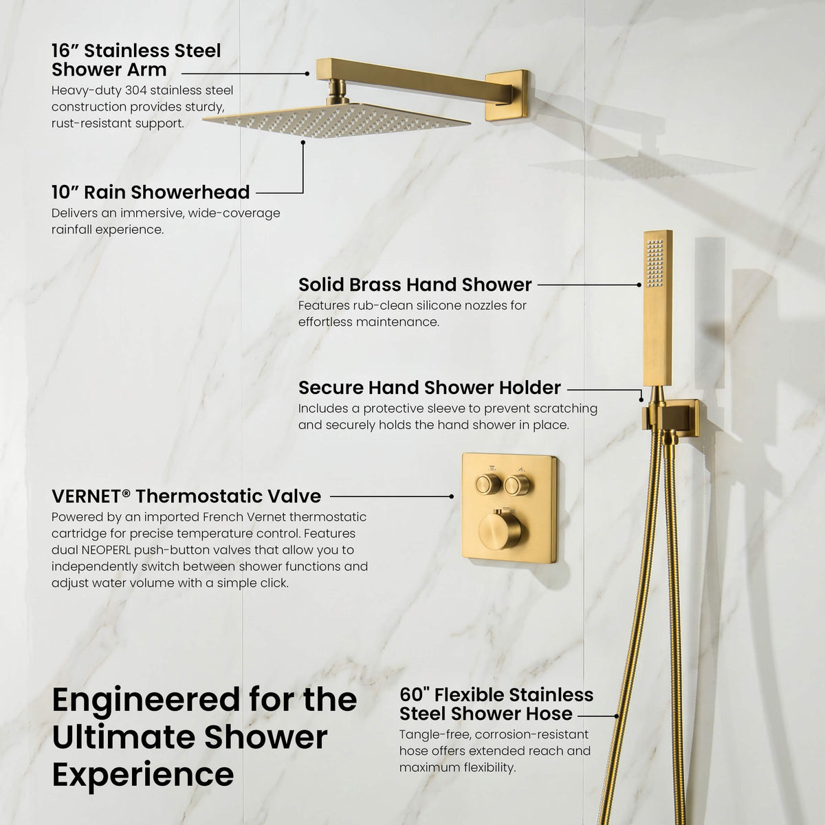 Cube 2-Function Thermostatic Complete Shower Faucet Set - KSF4024