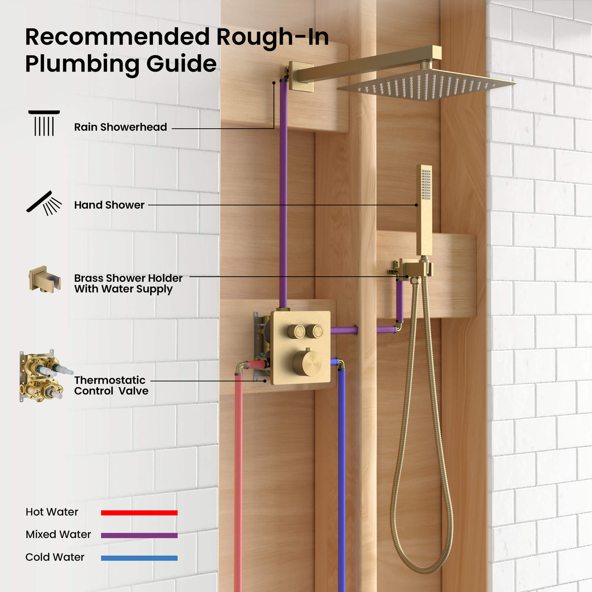 Cube 2-Function Thermostatic Complete Shower Faucet Set - KSF4024