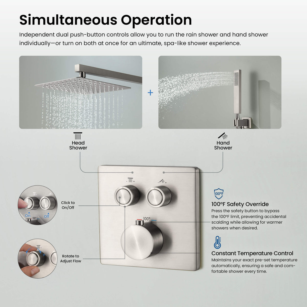 Cube 2-Function Thermostatic Complete Shower Faucet Set - KSF4024