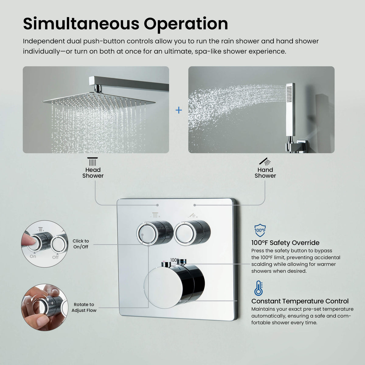 Cube 2-Function Thermostatic Complete Shower Faucet Set - KSF4024
