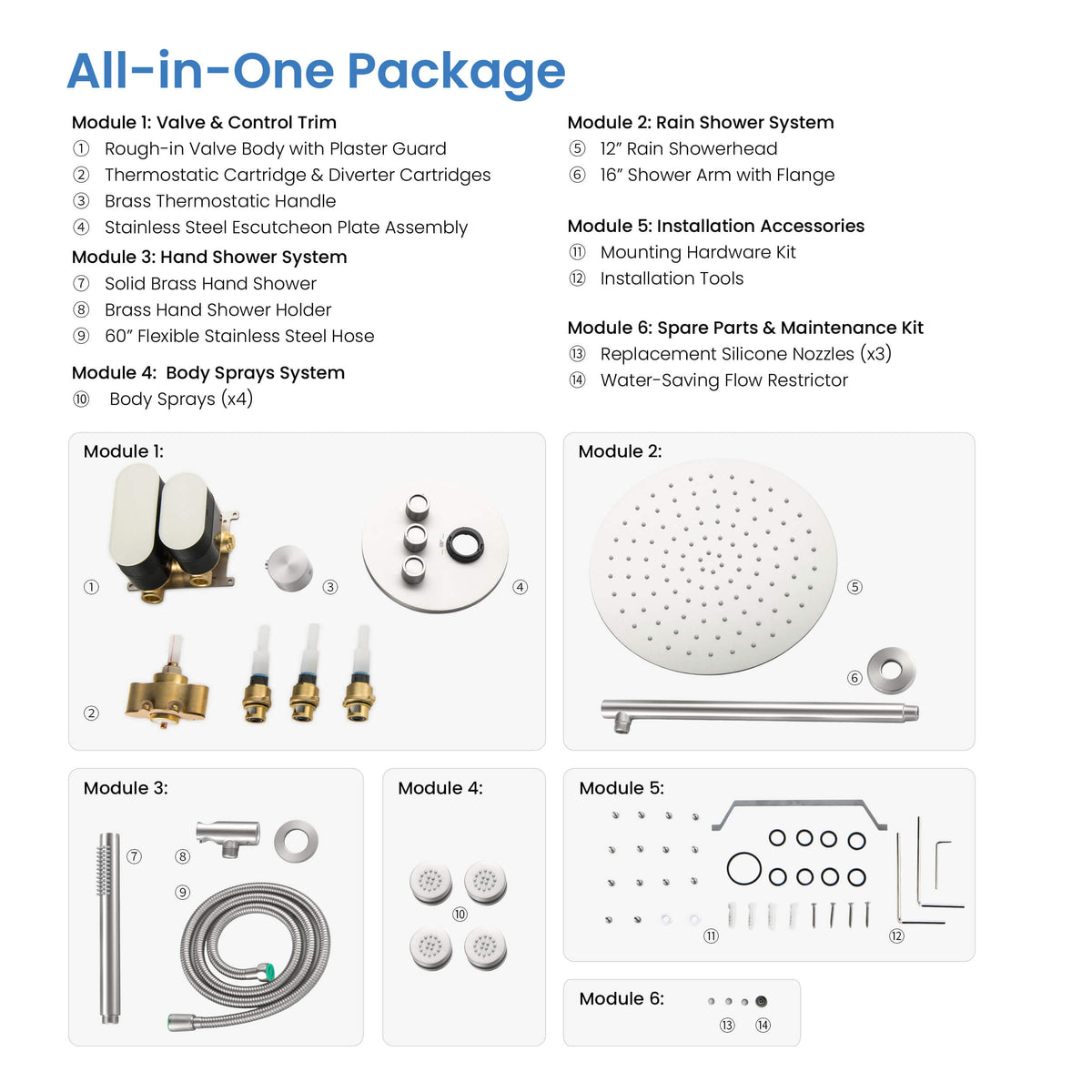 Circular 3-Function Thermostatic Complete Shower Faucet Set with Wall-Mount Rainshower, Handheld Shower, and Body Jets - KSF4025