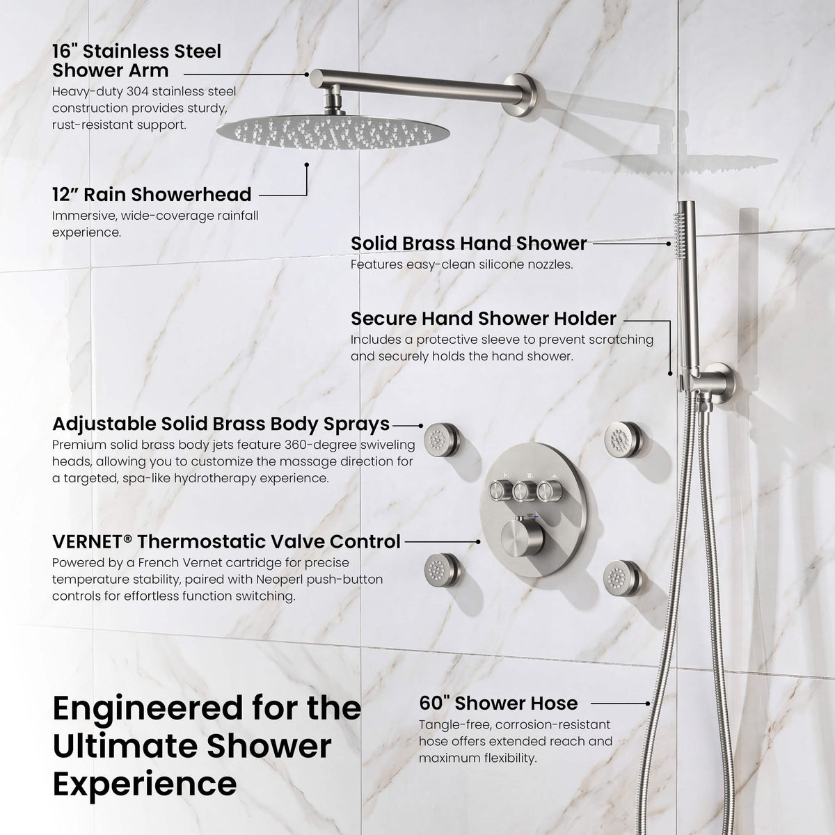 Circular 3-Function Thermostatic Complete Shower Faucet Set with Wall-Mount Rainshower, Handheld Shower, and Body Jets - KSF4025