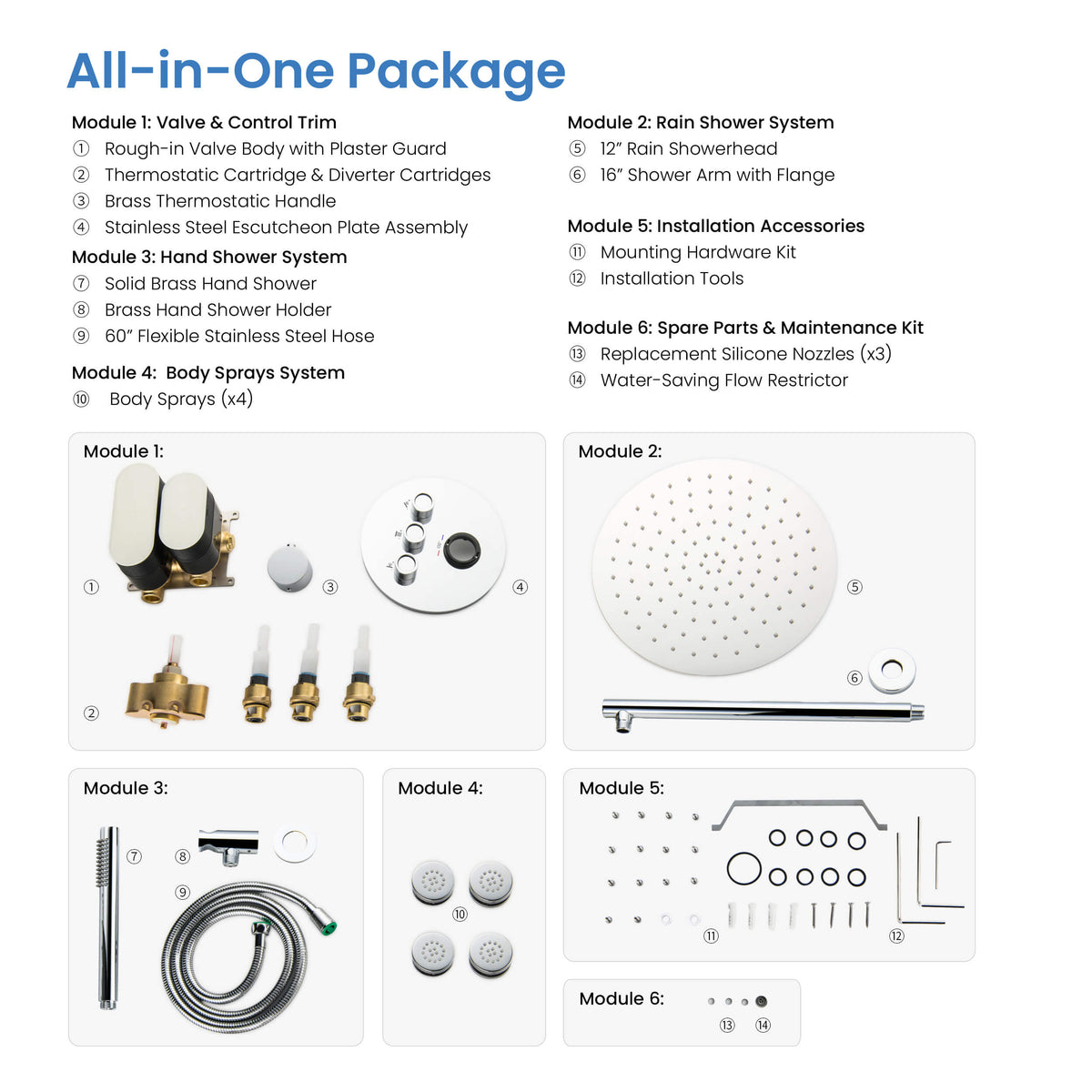 Circular 3-Function Thermostatic Complete Shower Faucet Set with Wall-Mount Rainshower, Handheld Shower, and Body Jets - KSF4025