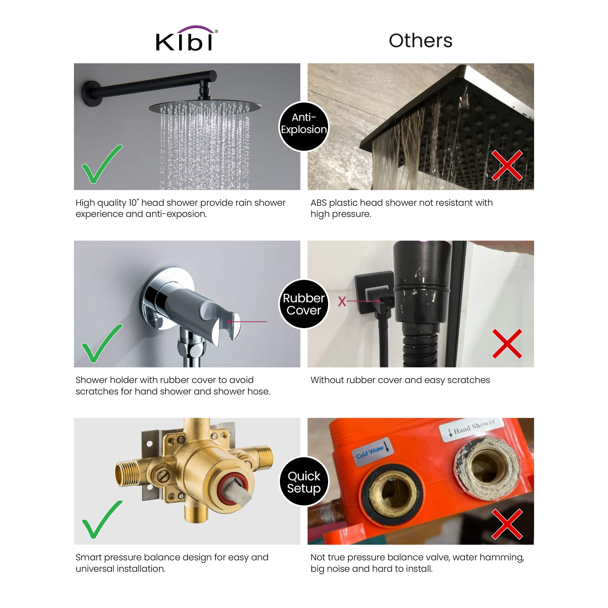 Circular Pressure Balanced 2-Function Shower System with Rough-In Valve KSF403