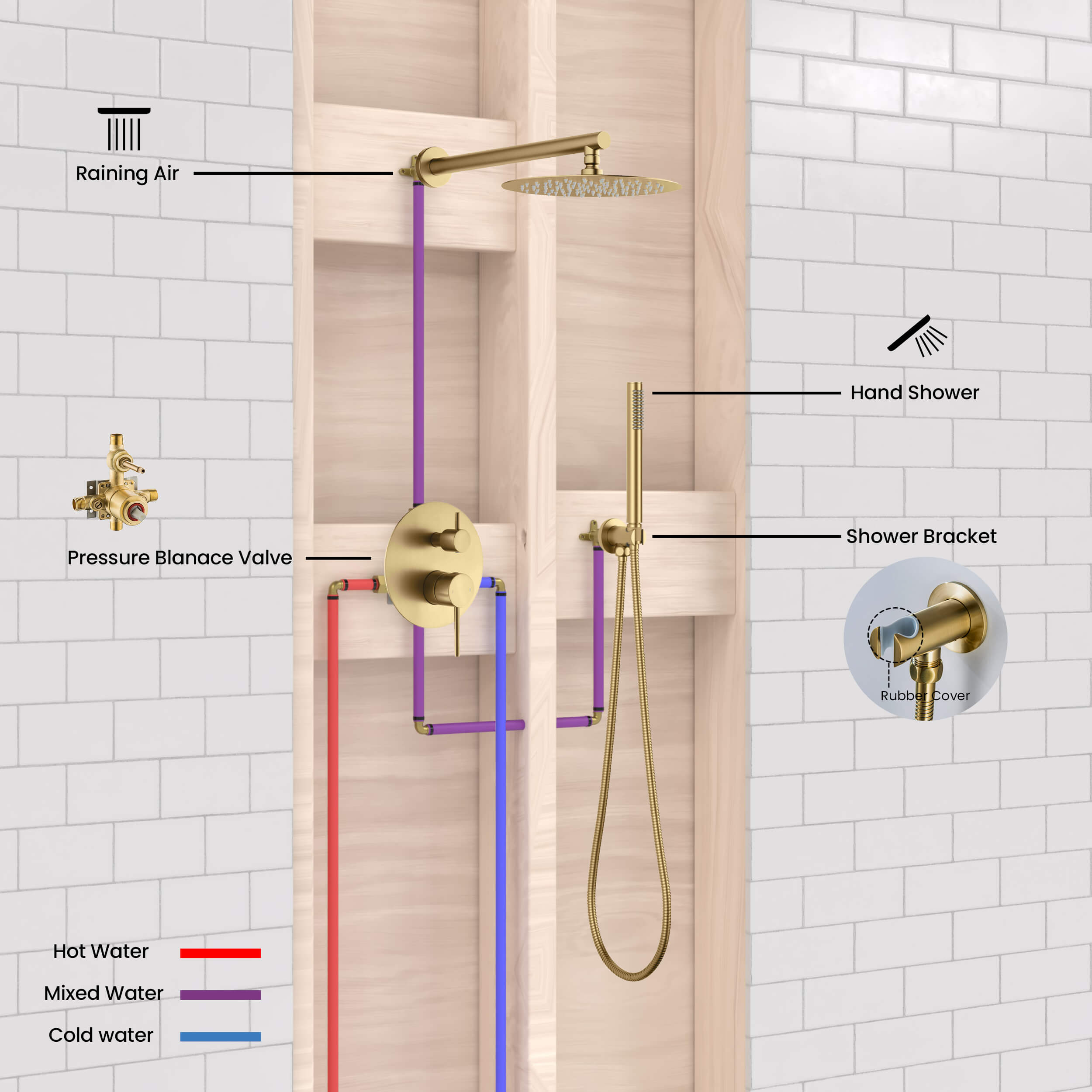 Circular Pressure Balanced 2-Function Shower System with Rough-In Valve KSF403