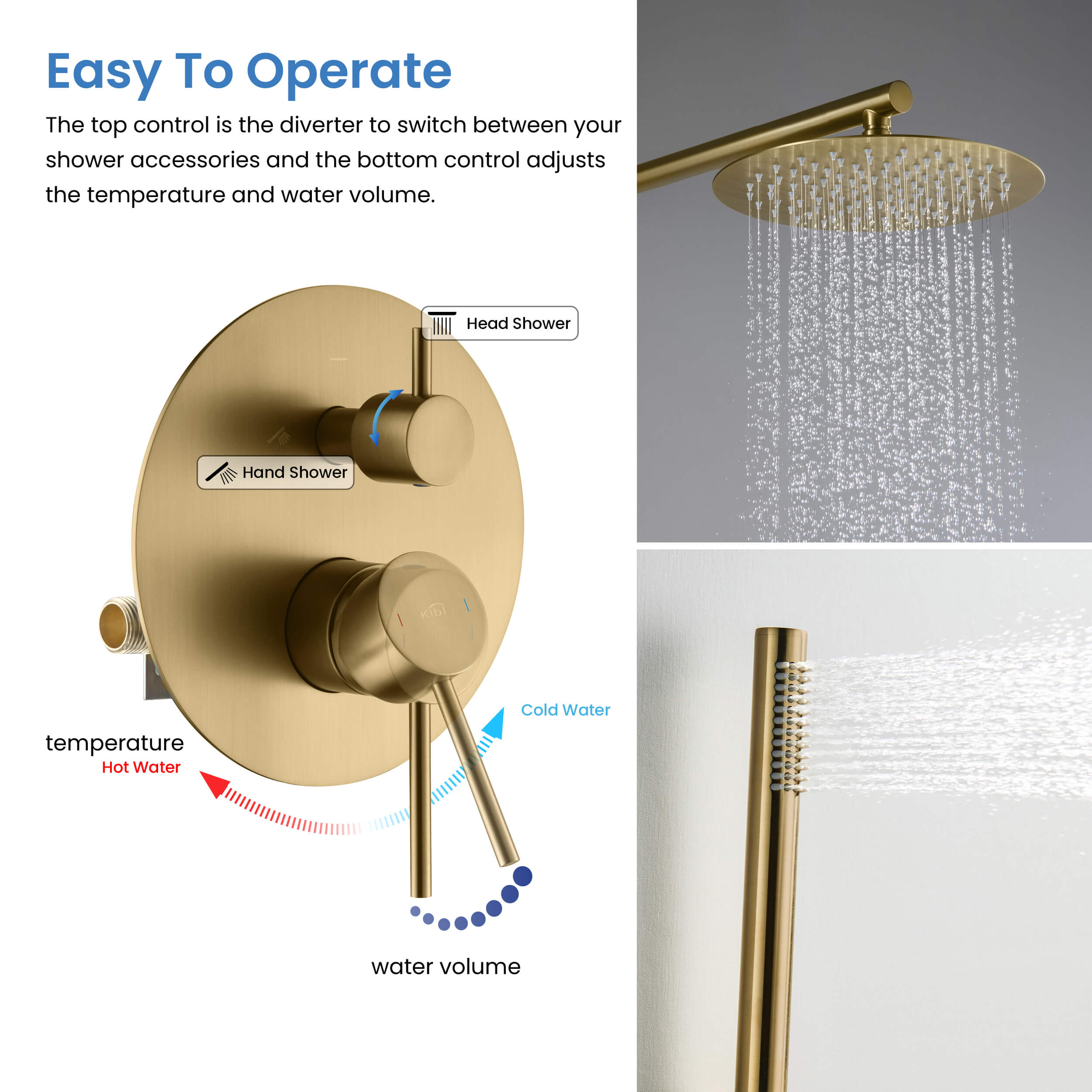 Circular Pressure Balanced 2-Function Shower System with Rough-In Valve KSF403