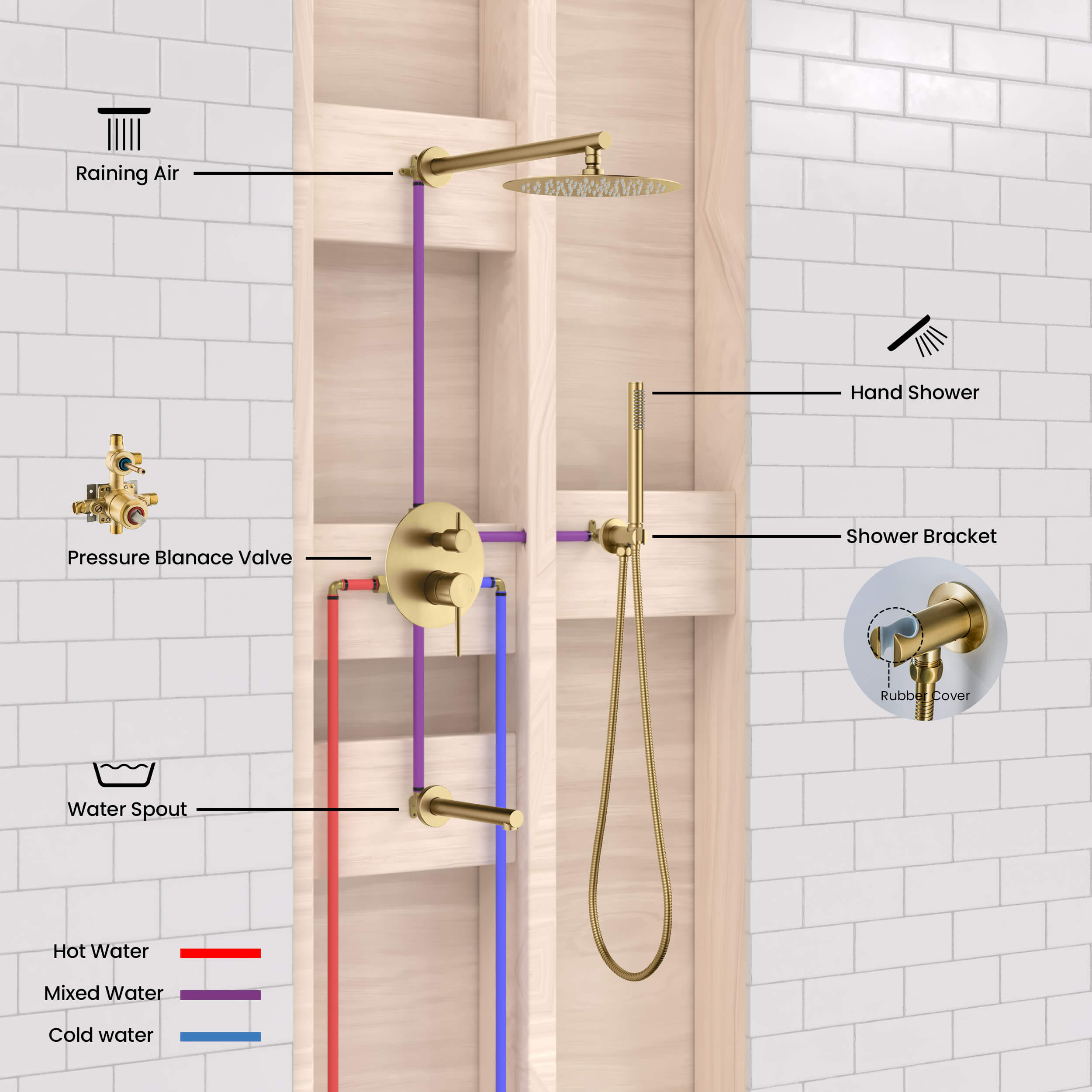 Circular Pressure Balanced 3-Function Shower System with Rough-In Valve KSF404