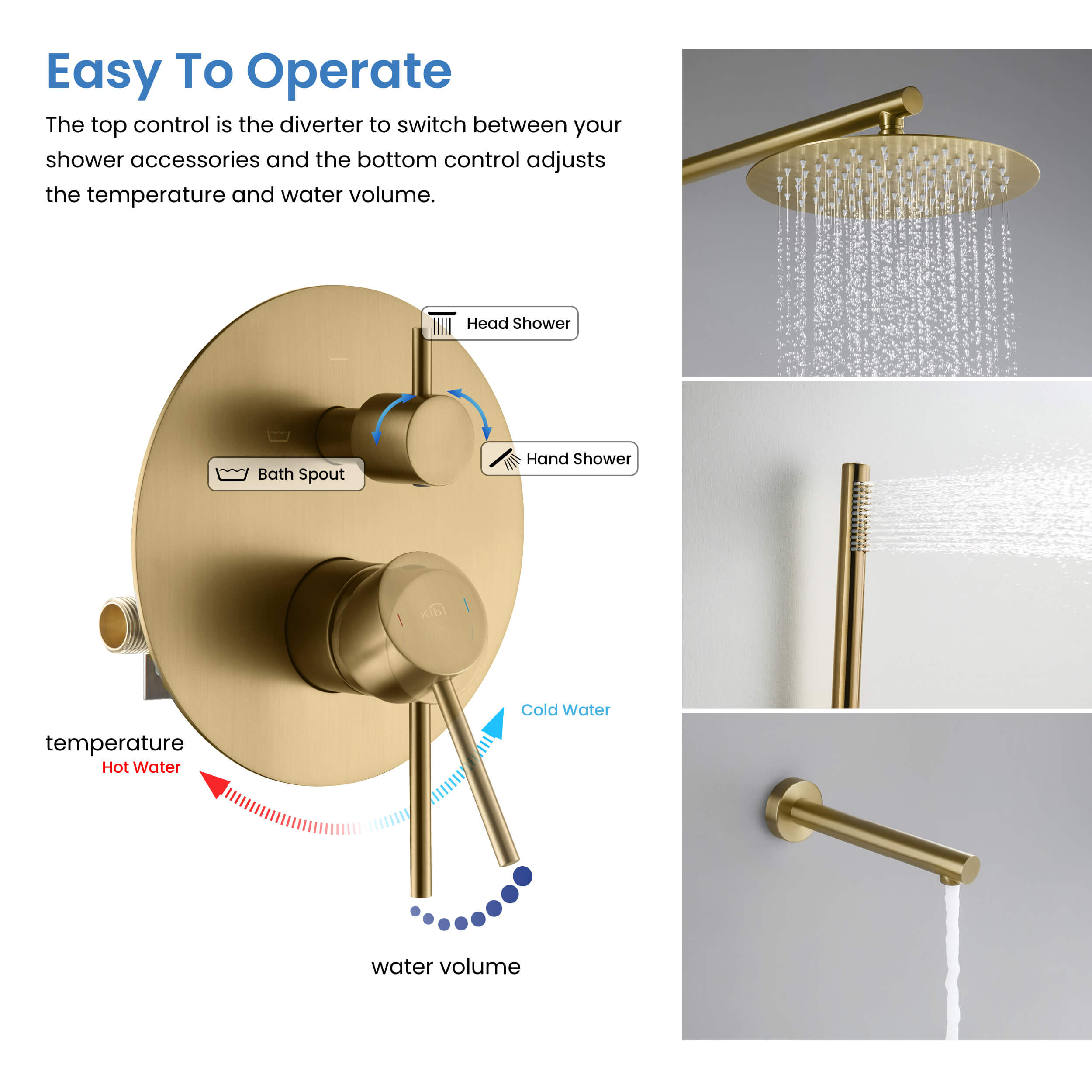 Circular Pressure Balanced 3-Function Shower System with Rough-In Valve KSF404