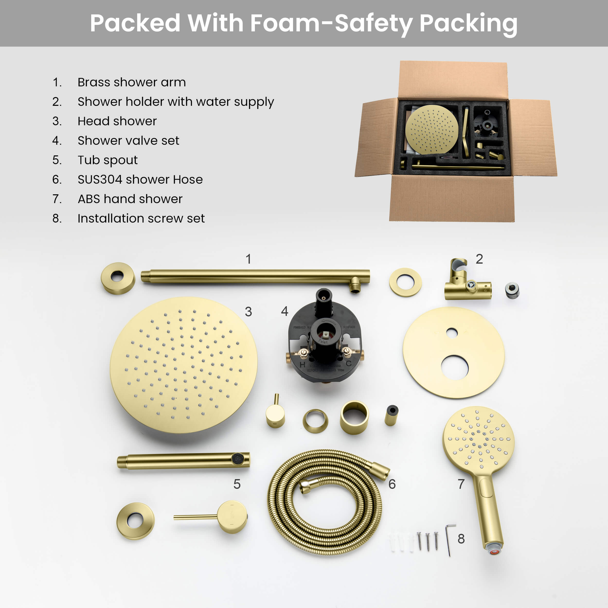 Circular Pressure Balanced 3-Function Shower System with Rough-In Valve KSF404