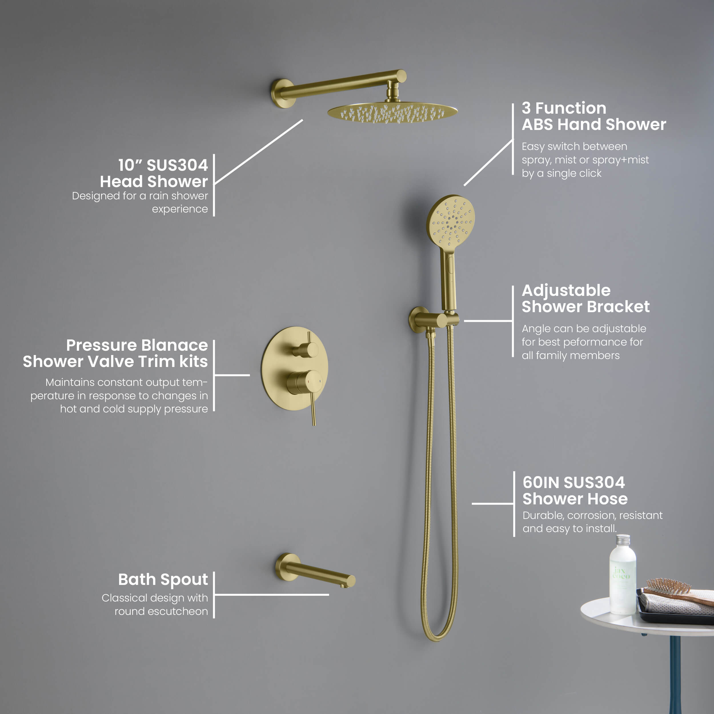Circular Pressure Balanced 3-Function Shower System with Rough-In Valve KSF404