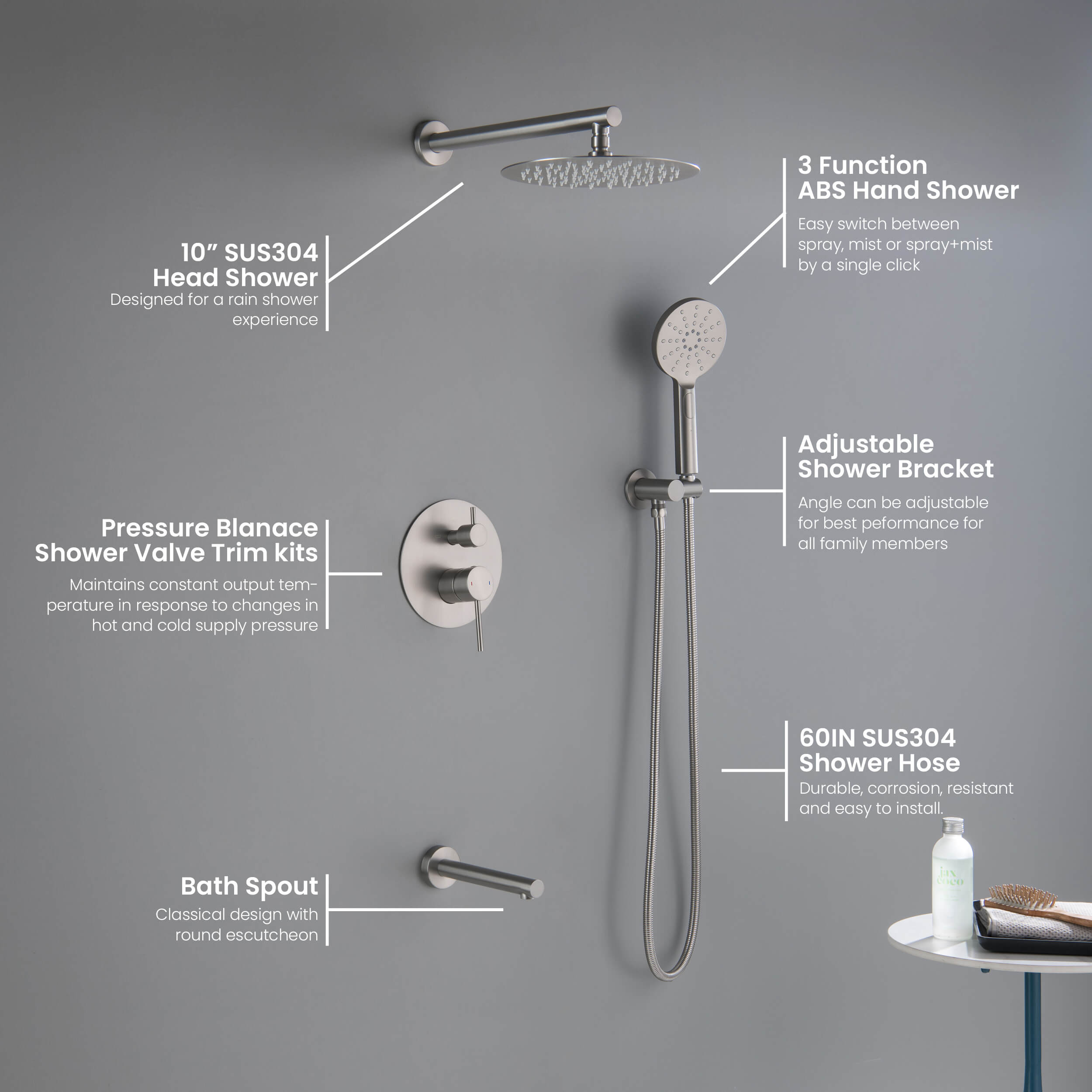 Circular Pressure Balanced 3-Function Shower System with Rough-In Valve KSF404
