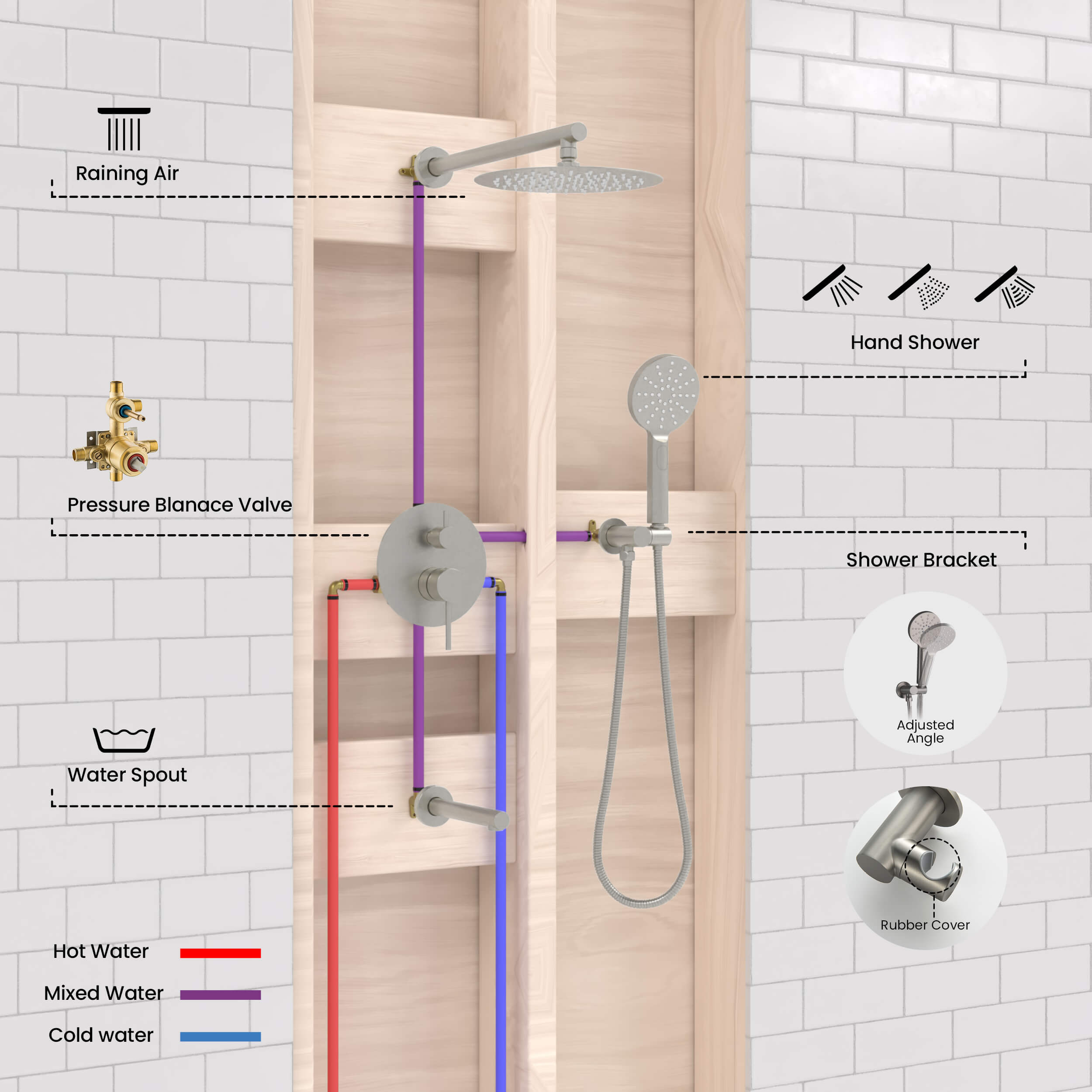 Circular Pressure Balanced 3-Function Shower System with Rough-In Valve KSF404