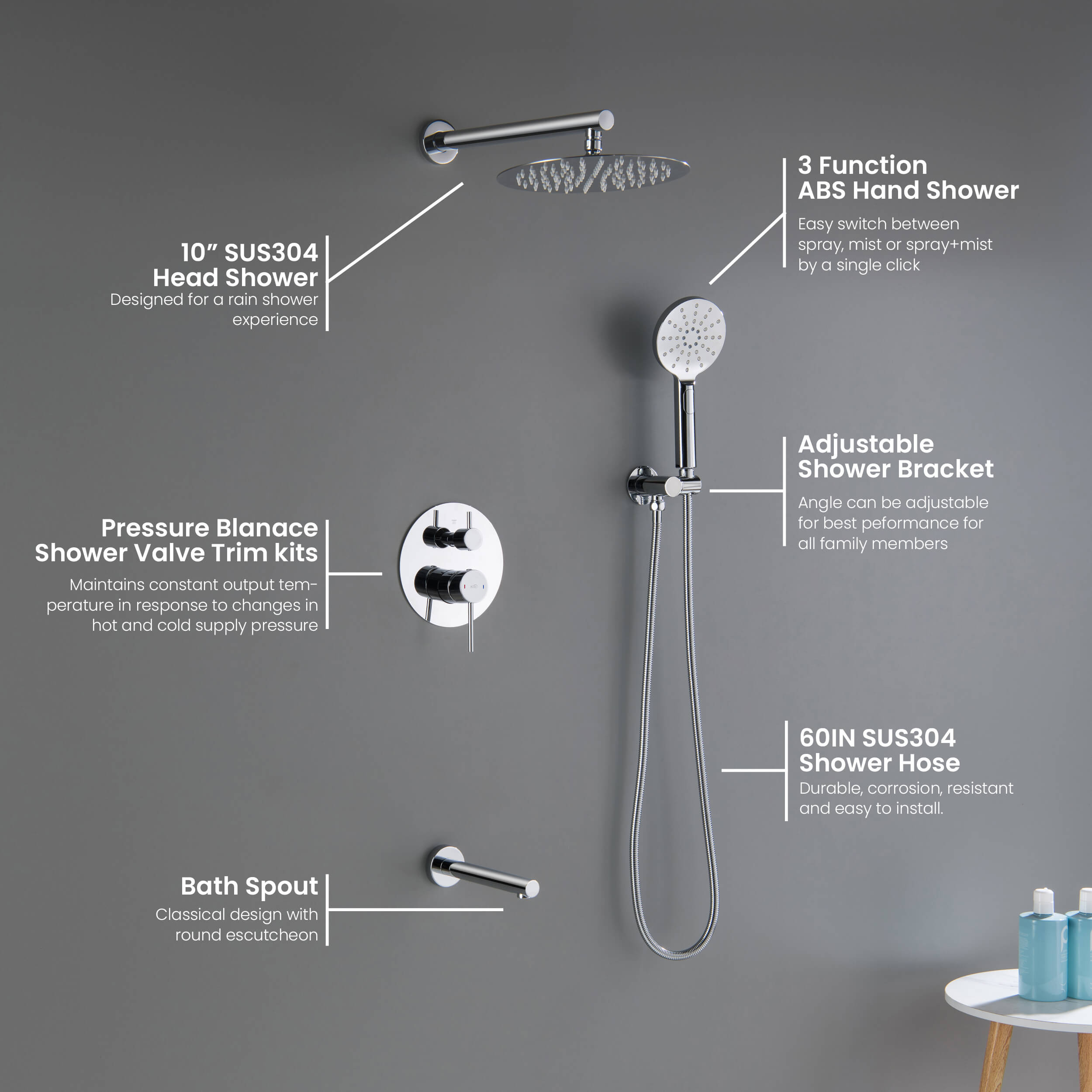 Circular Pressure Balanced 3-Function Shower System with Rough-In Valve KSF404
