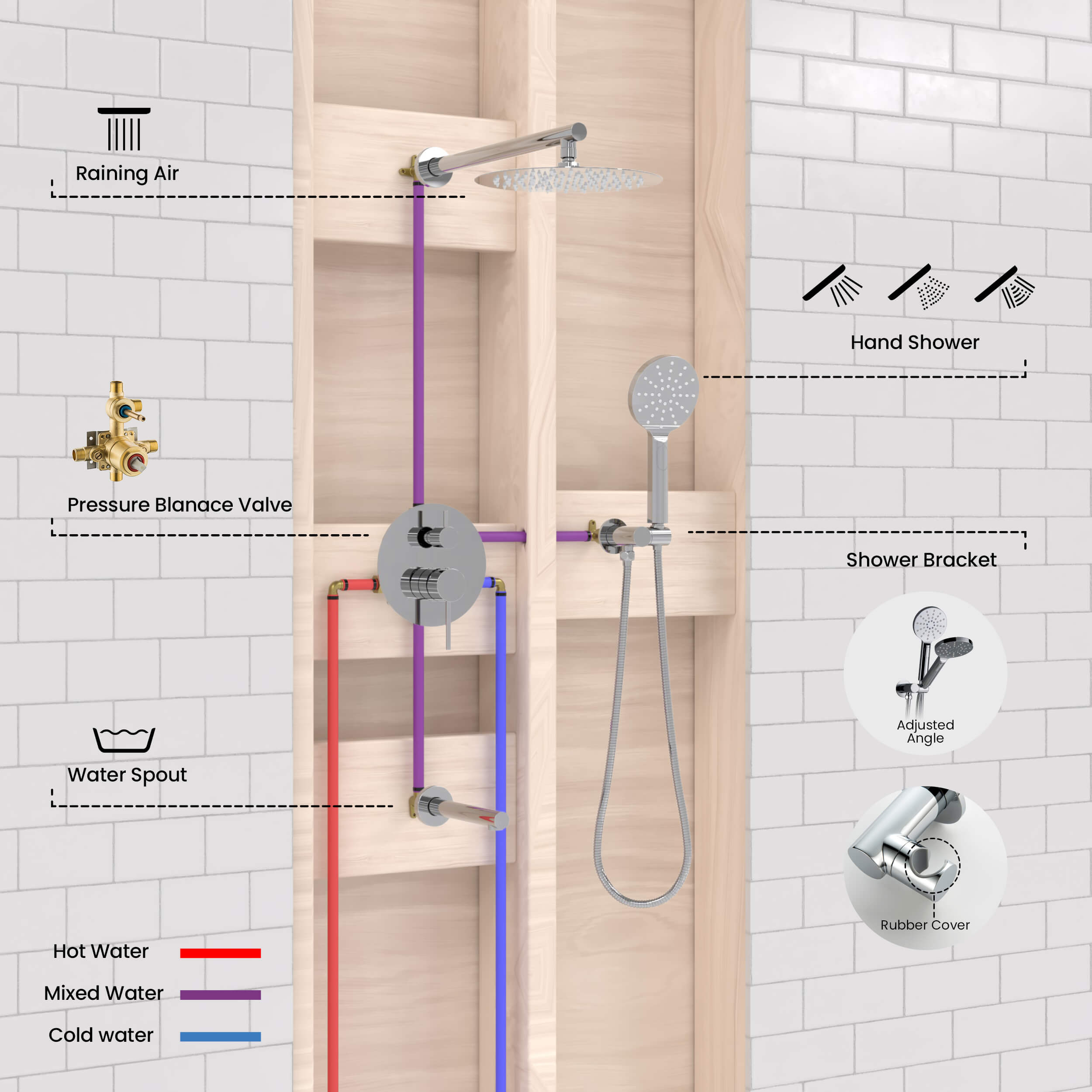 Circular Pressure Balanced 3-Function Shower System with Rough-In Valve KSF404