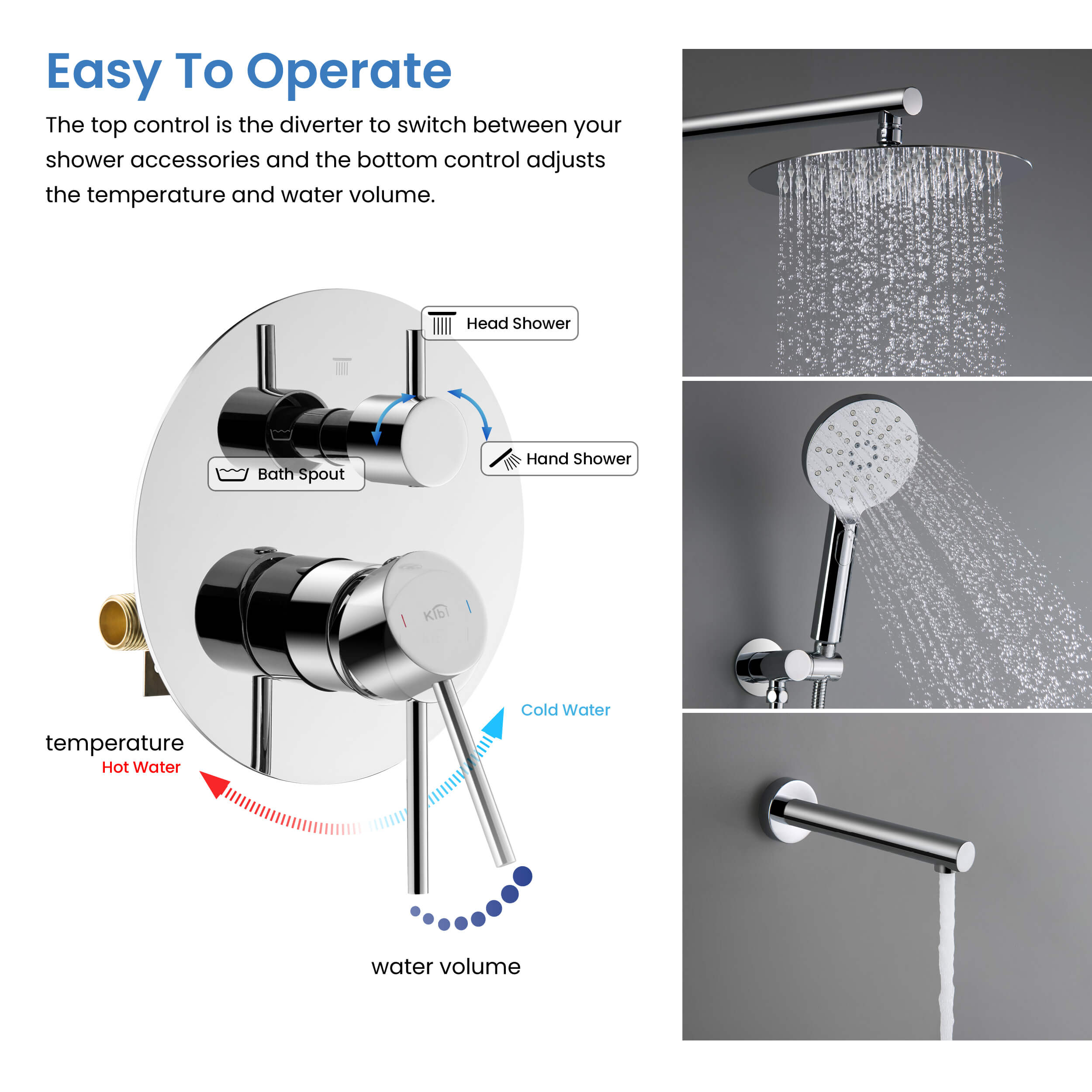 Circular Pressure Balanced 3-Function Shower System with Rough-In Valve KSF404