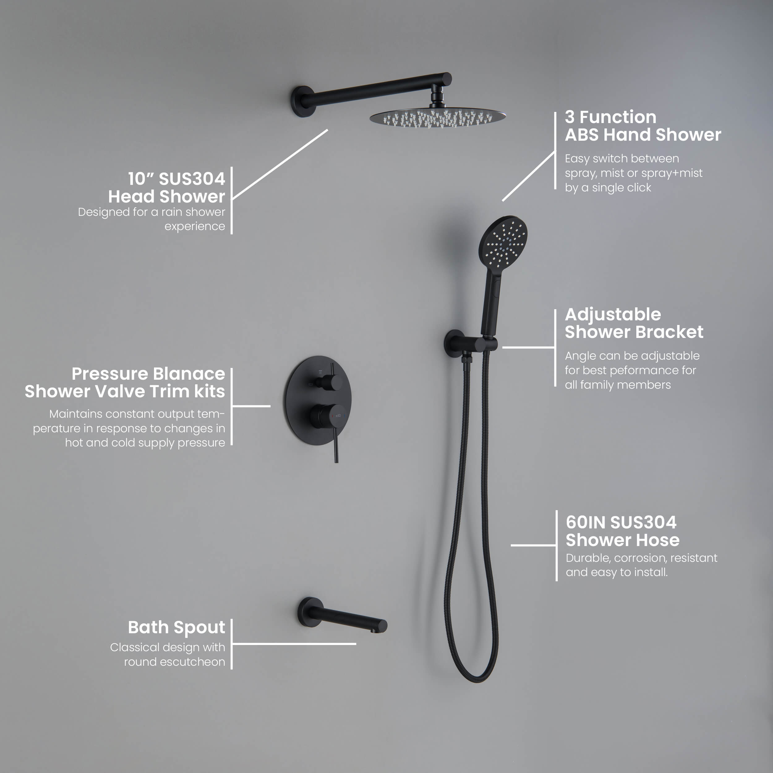 Circular Pressure Balanced 3-Function Shower System with Rough-In Valve KSF404